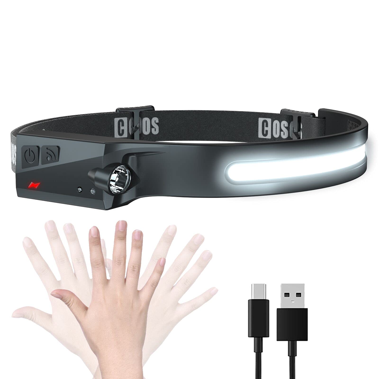 [1 / 2 Packs] Rechargeable Headlamps, Bright LED Headlamp Flashlight 1000 Lumen