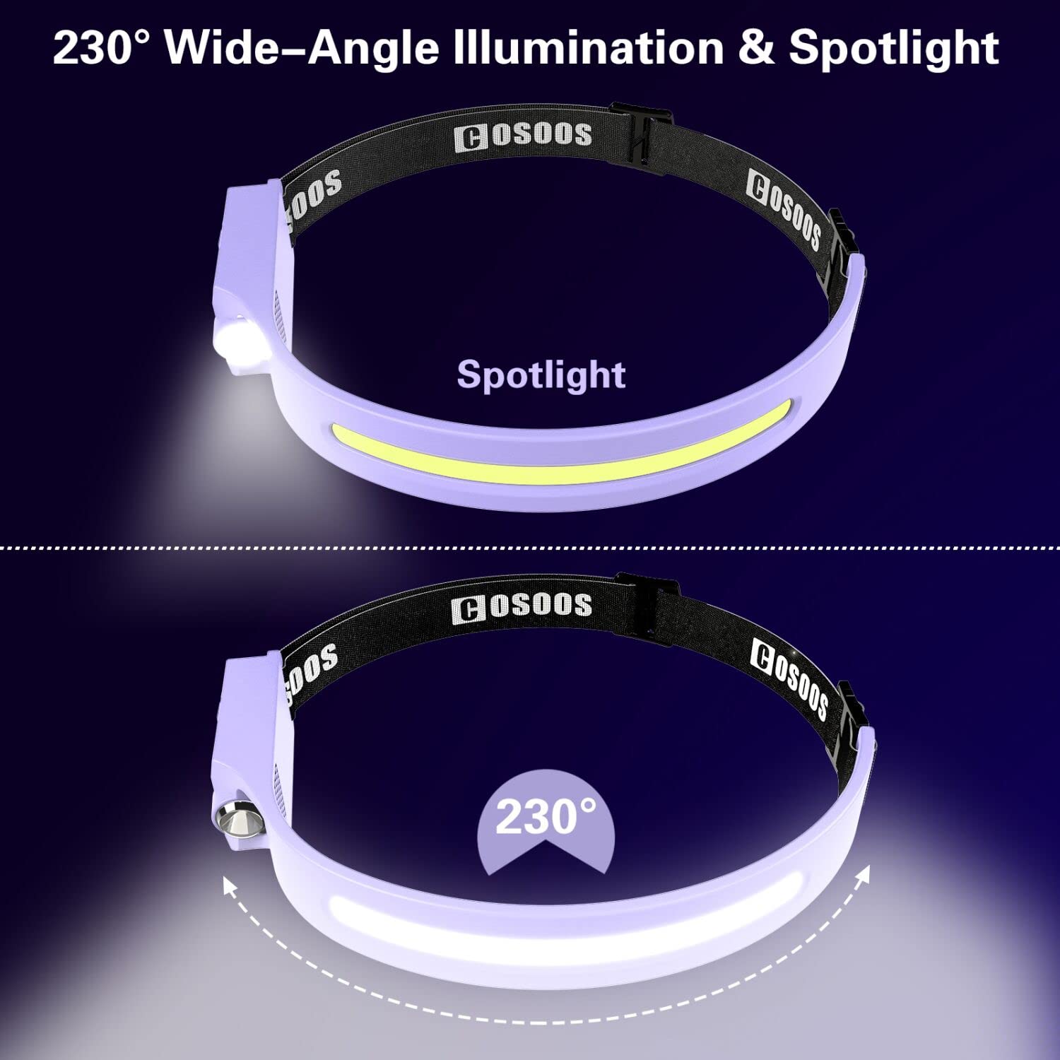 [1 / 2 Packs] Rechargeable Headlamps, Bright LED Headlamp Flashlight 1000 Lumen