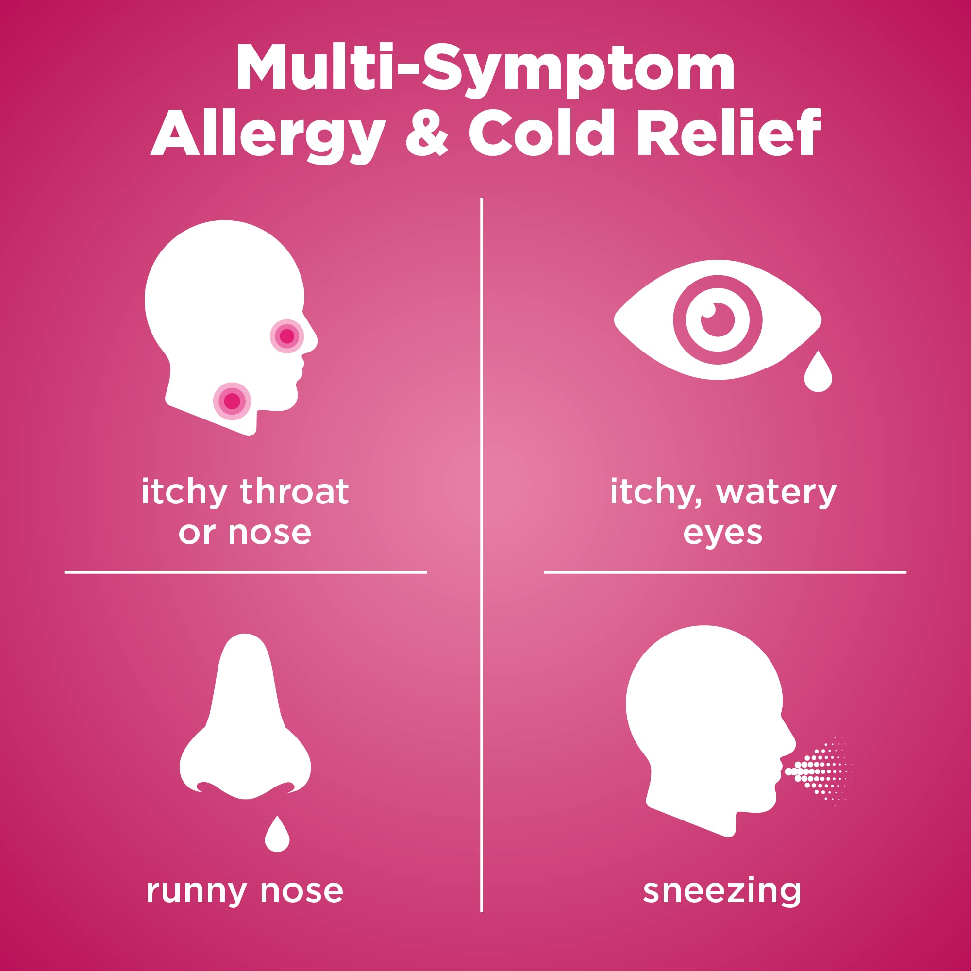 Amazon Basic Care Complete Allergy Relief, Diphenhydramine HCl 25 mg, Relieves Symptoms, Antihistamine Tablets, 400 Count