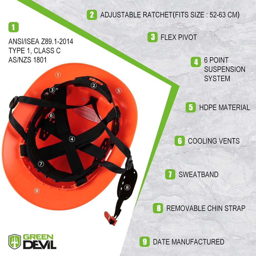 [1 Pack] Full Brim Hard Hat Vented Construction Safety Helmet OSHA Approved