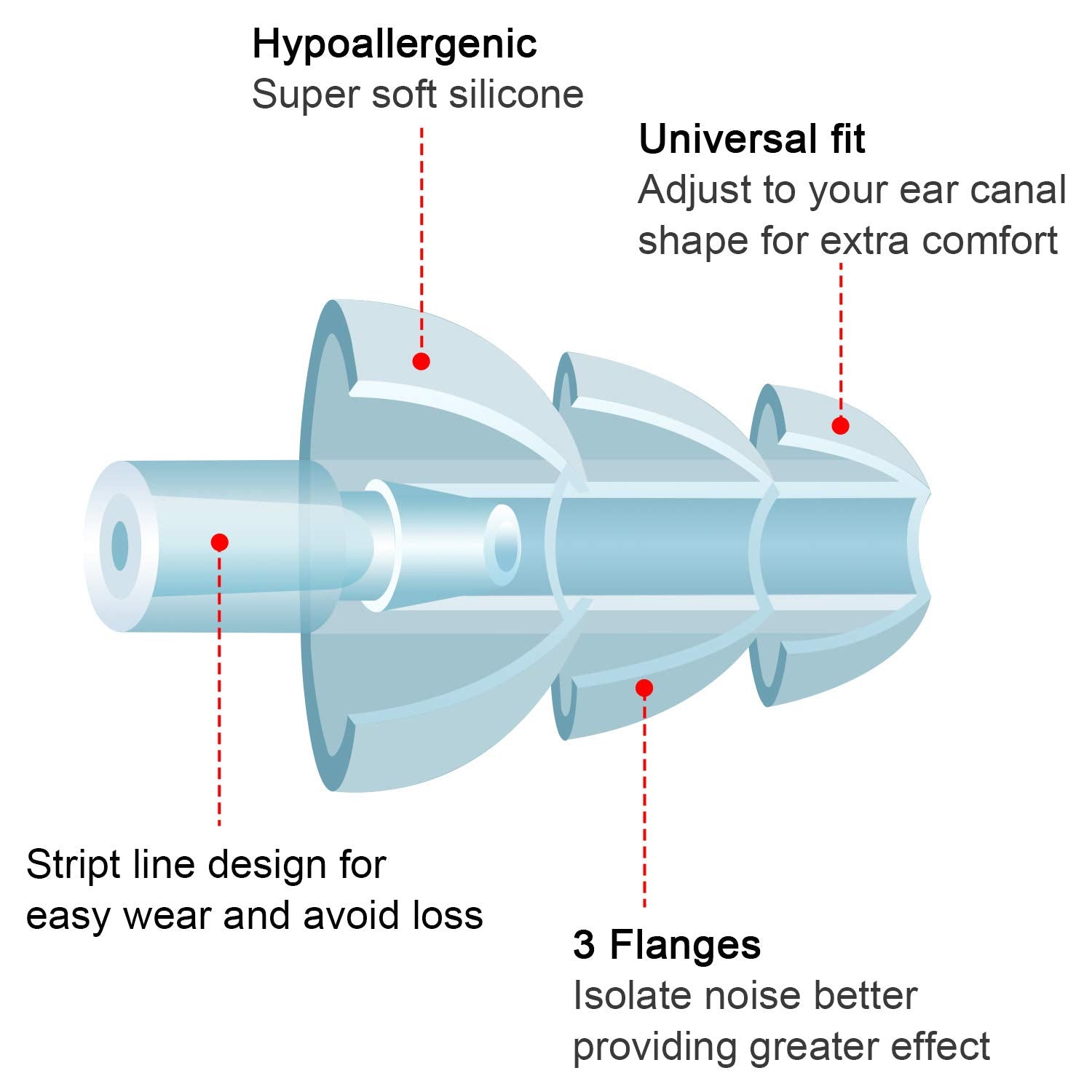 [4 PCS / 16 PCS] Lightweight Silicone Ear Plugs for Noise Reduction