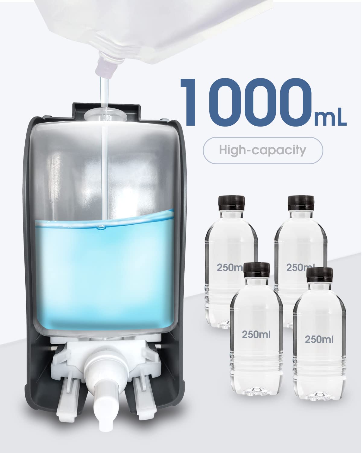 Manual Foam Soap Dispenser, 35oz (1000mL)