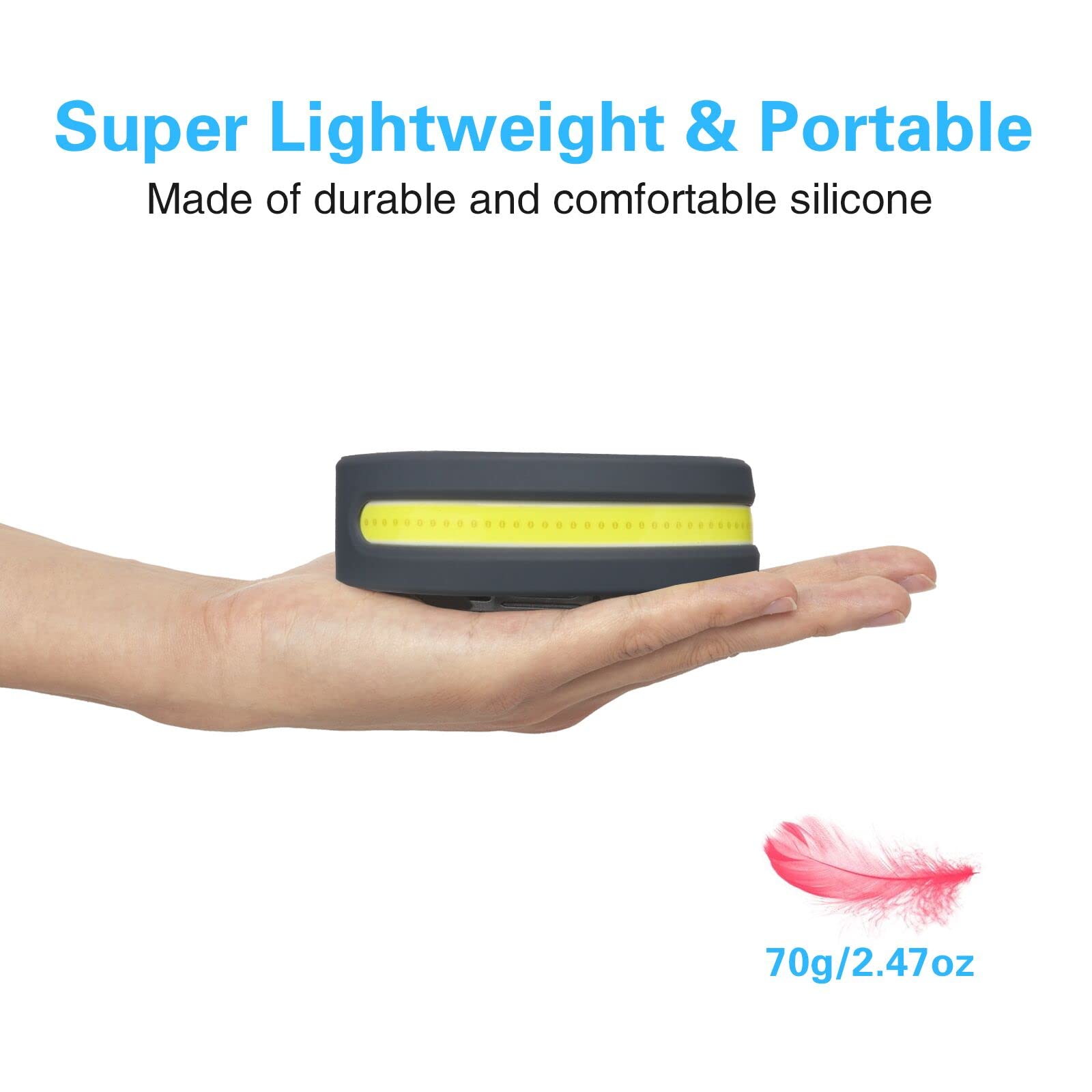 [1 / 2 Packs] Rechargeable Headlamps, Bright LED Headlamp Flashlight 1000 Lumen