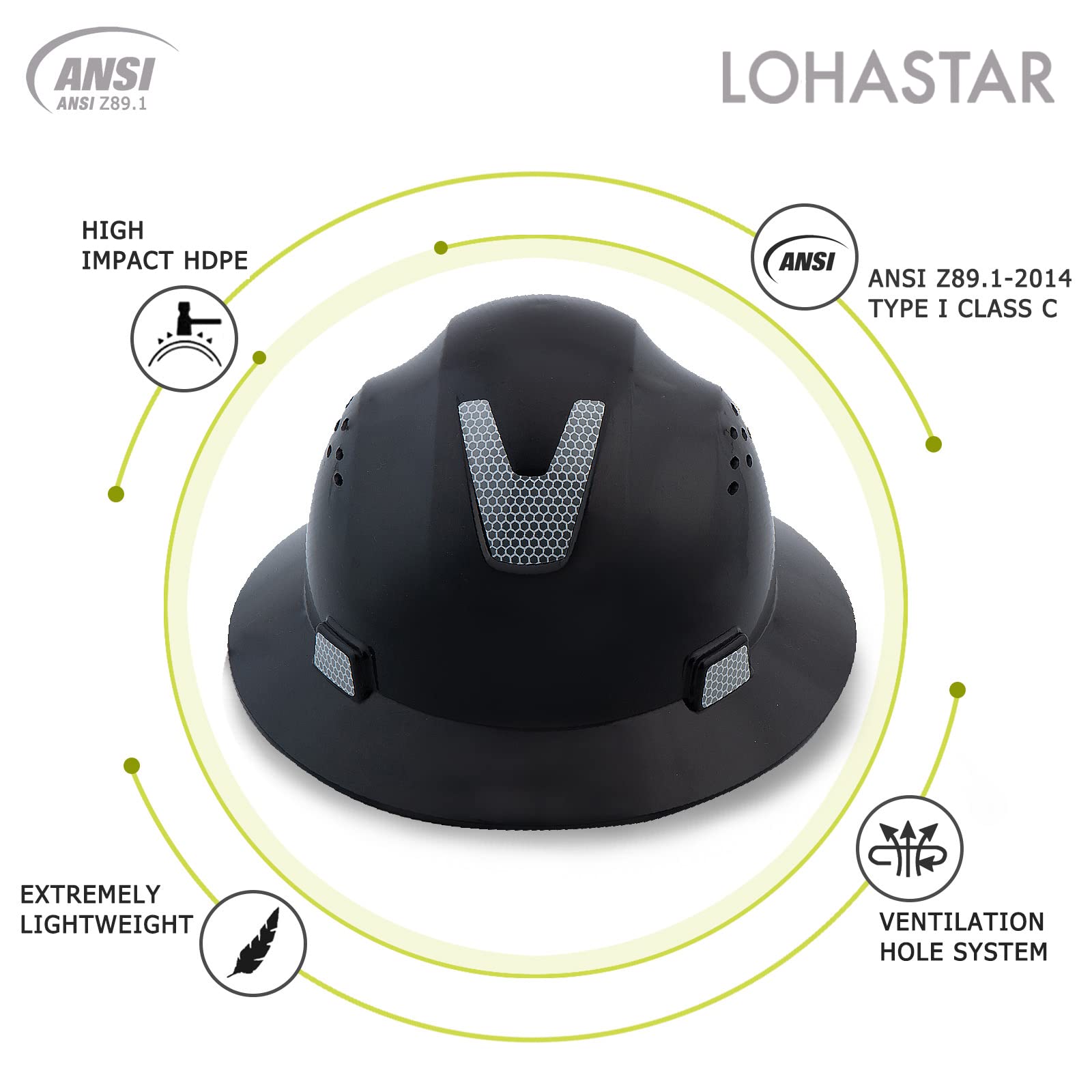 [1 / 12 Packs] Full Brim Hard Hat, ANSI Z89.1 Approved, OSHA Type 1 Class C