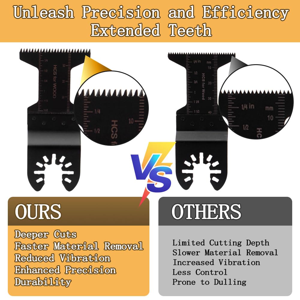 Oscillating Tool Saw Blades Multitool Quick Release (60 Pack)