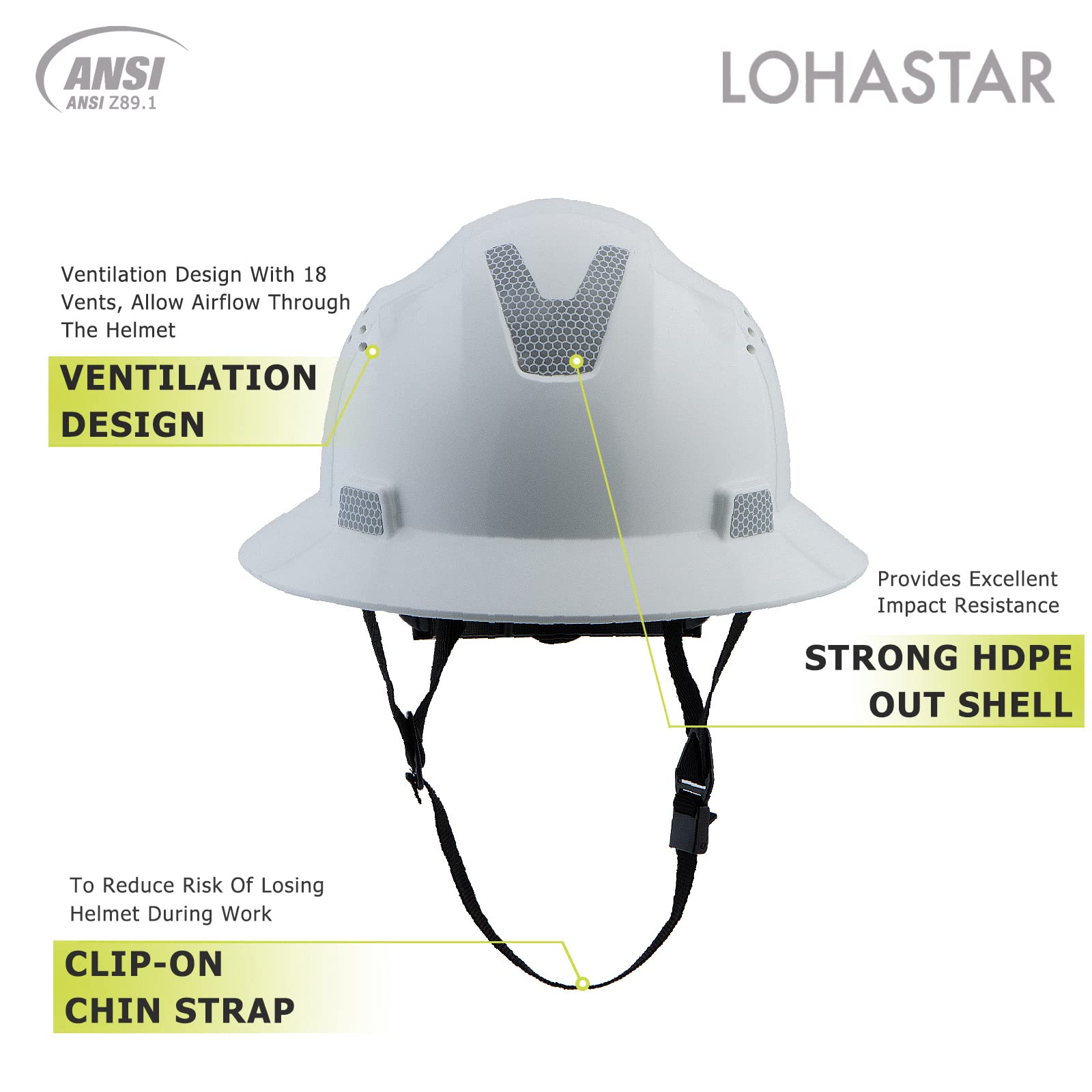 [1 / 12 Packs] Full Brim Hard Hat, ANSI Z89.1 Approved, OSHA Type 1 Class C
