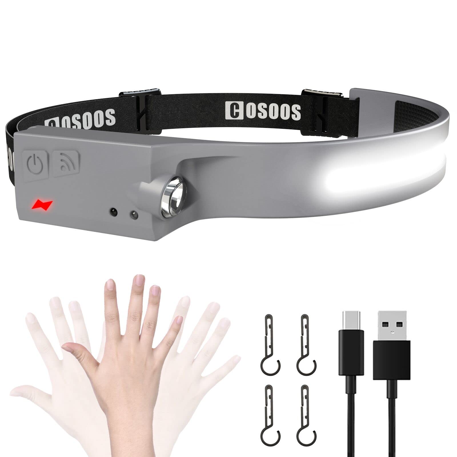 [1 / 2 Packs] Rechargeable Headlamps, Bright LED Headlamp Flashlight 1000 Lumen