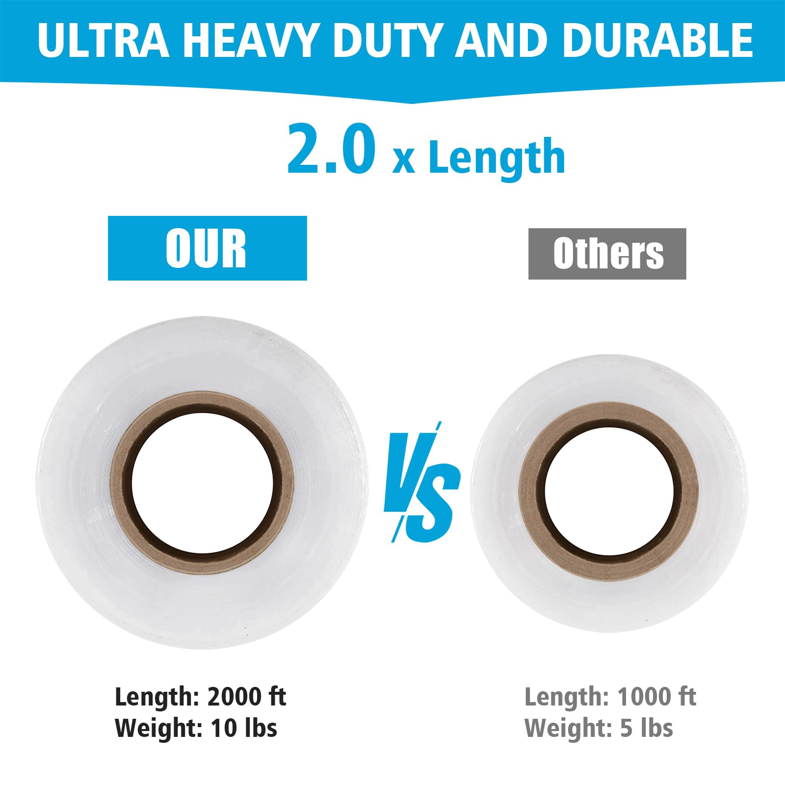 Stretch Film, 15"/18" x 1000 ft/2000 ft Shrink Wrap for Pallet Wrap 60 Gauge