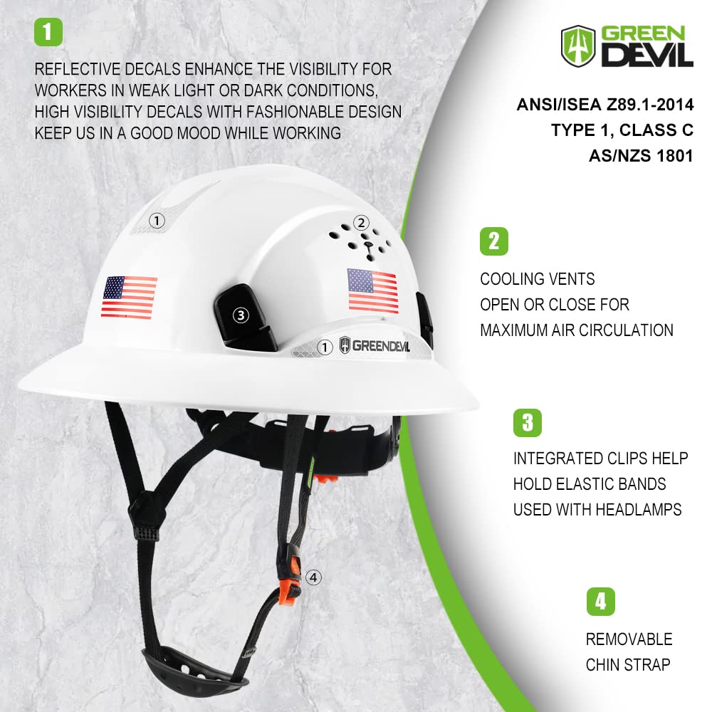 [1 Pack] Full Brim Hard Hat Vented Construction Safety Helmet OSHA Approved