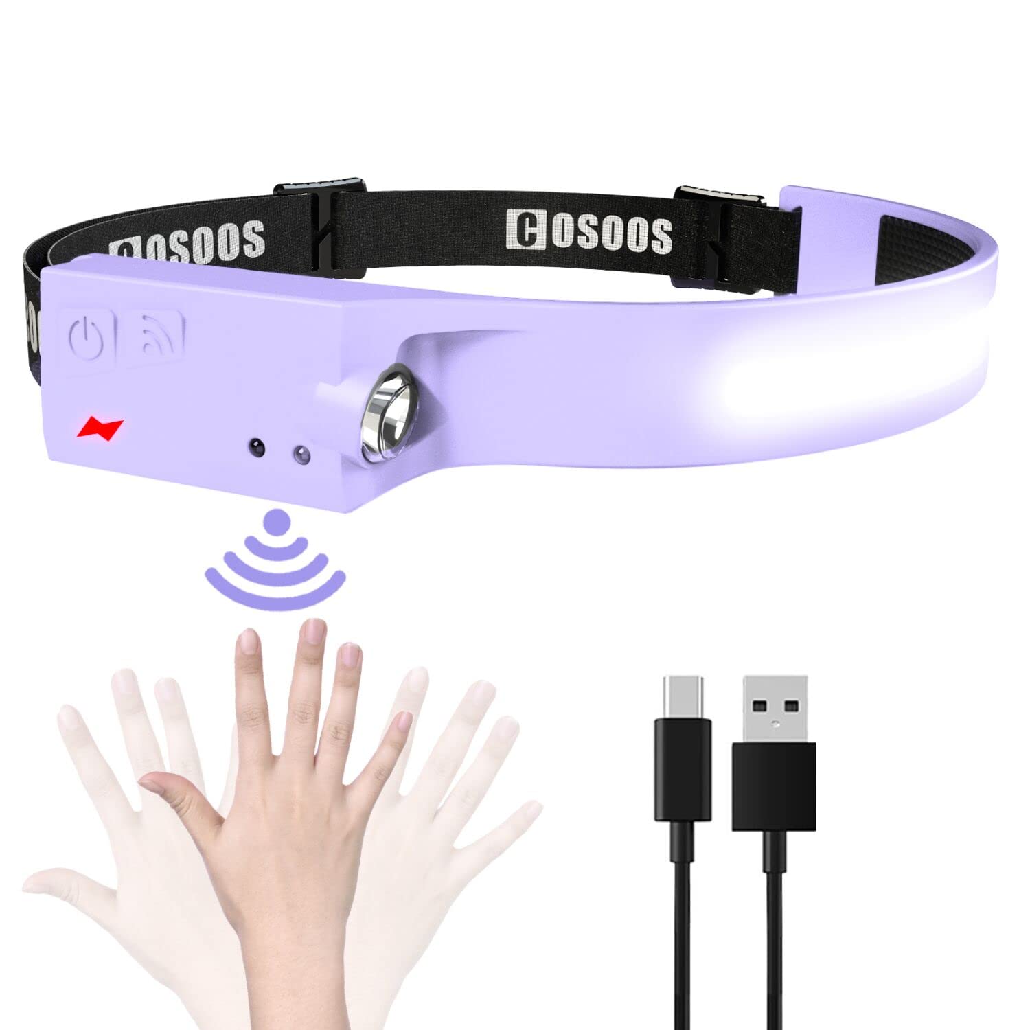 [1 / 2 Packs] Rechargeable Headlamps, Bright LED Headlamp Flashlight 1000 Lumen