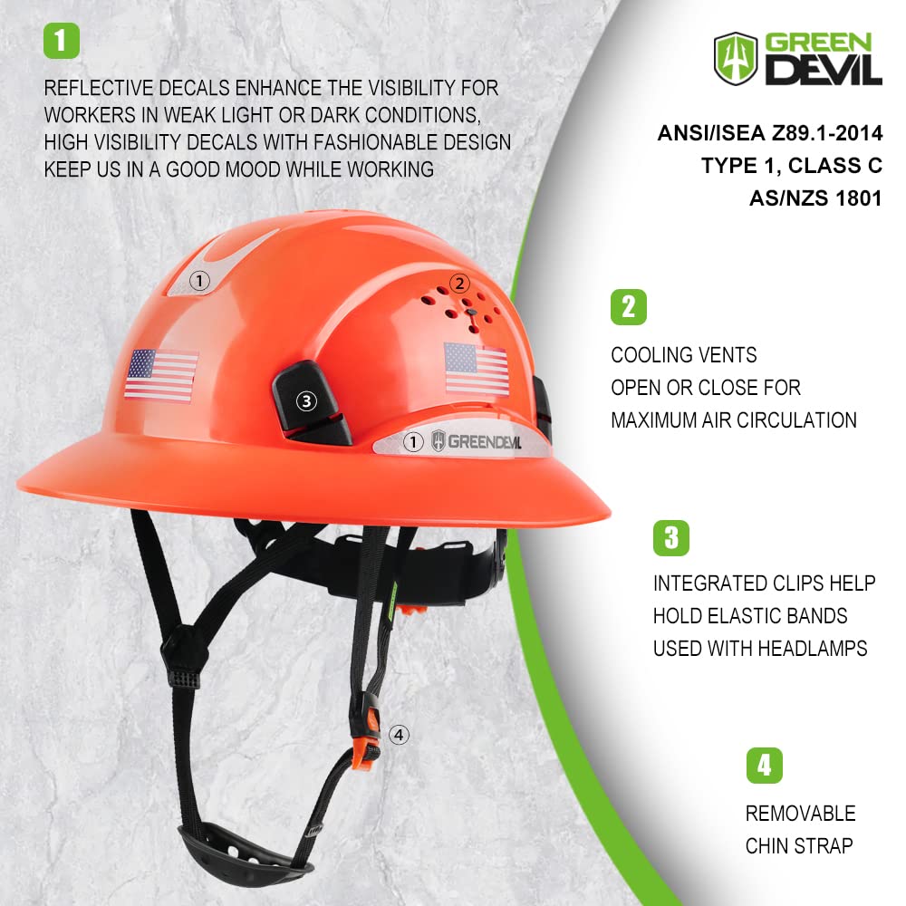 [1 Pack] Full Brim Hard Hat Vented Construction Safety Helmet OSHA Approved
