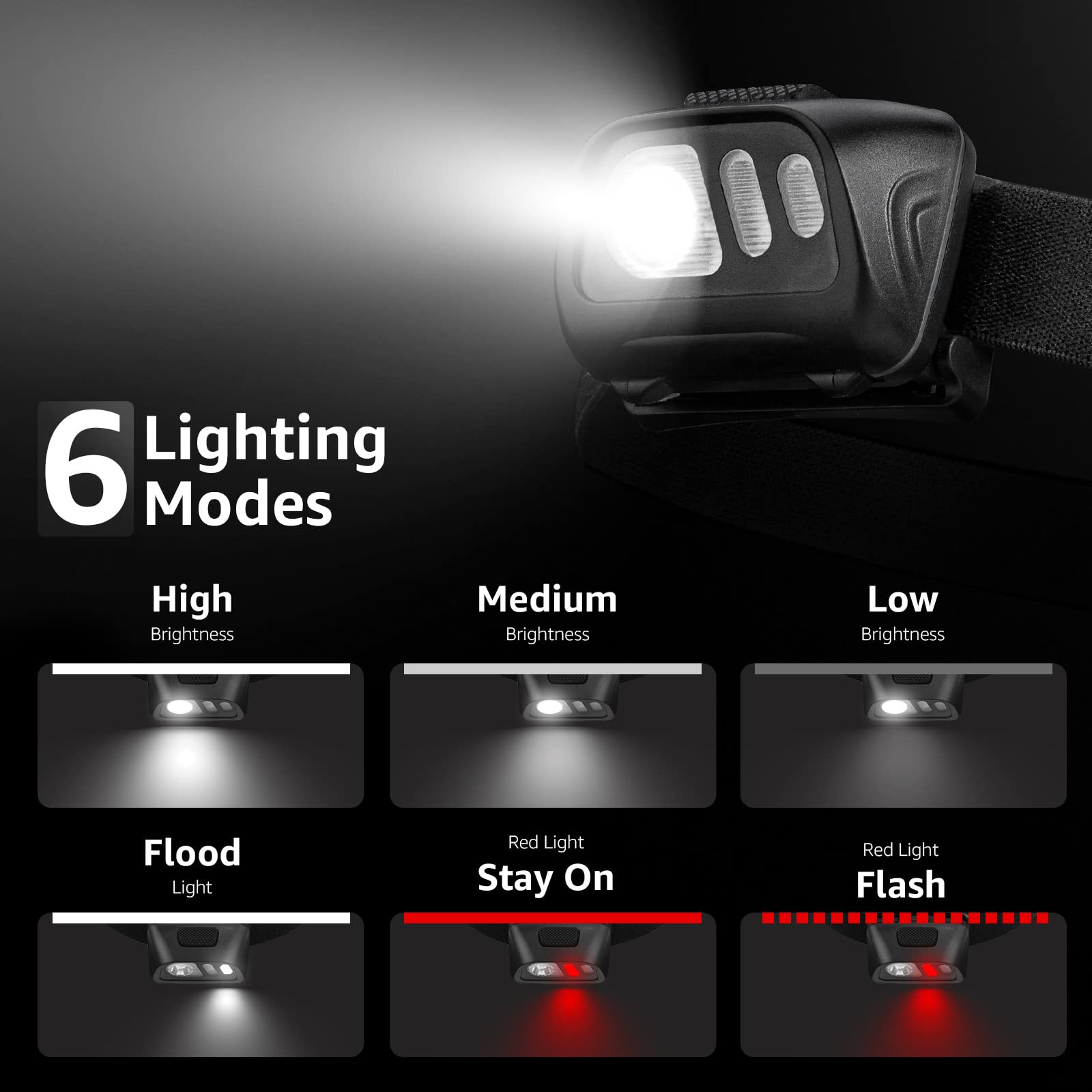 [1 / 2 Packs] LED Headlamp Flashlights, 1500Lux Head Lamp with 6 Lighting Modes