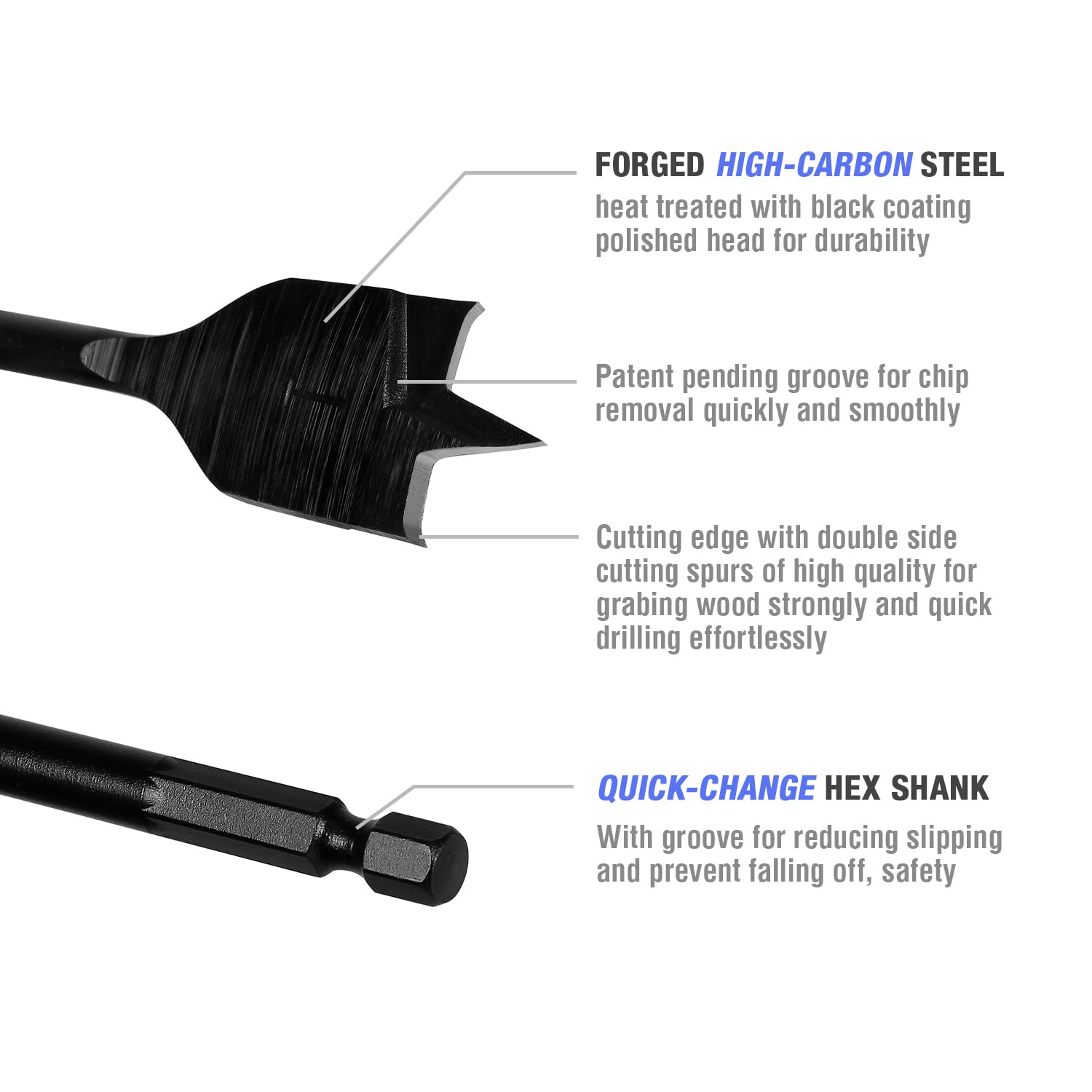 13-Piece Spade Drill Bit Set in SAE, Paddle Flat Bits for Woodworking, Nylon Storage Pouch Included