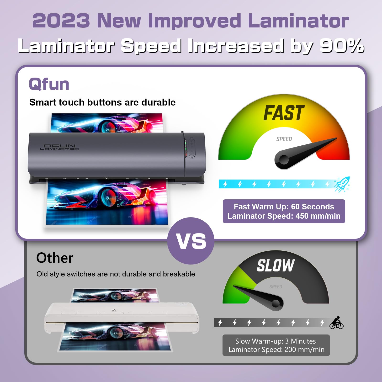 13 Inch Wide Thermal Laminator Machine 11x17 Laminator, A3/A4/A5/A6