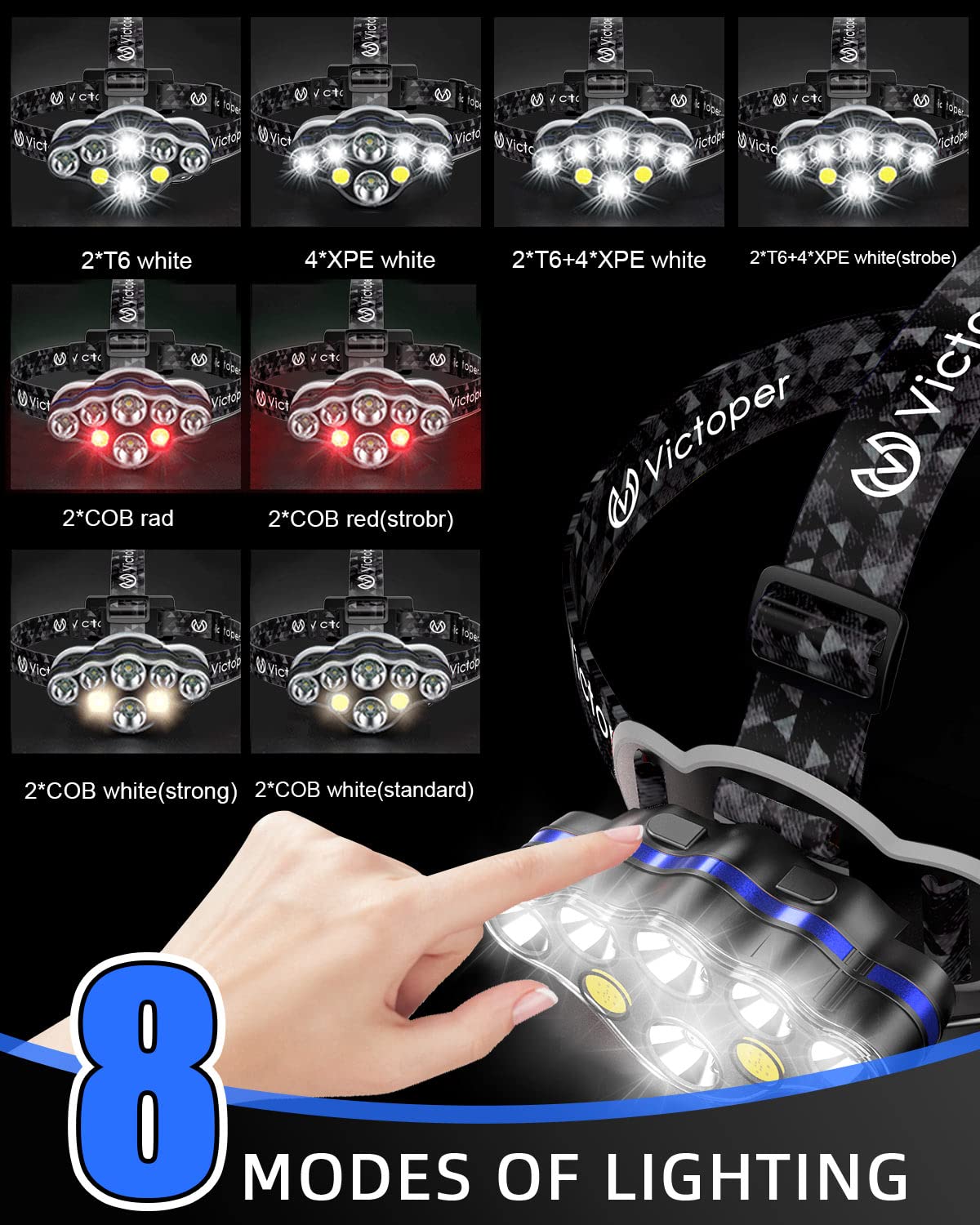 [1 / 2 / 4 Packs] Rechargeable Headlamp, 8 LED 18000 High Lumen Bright Head Lamp with Red Light