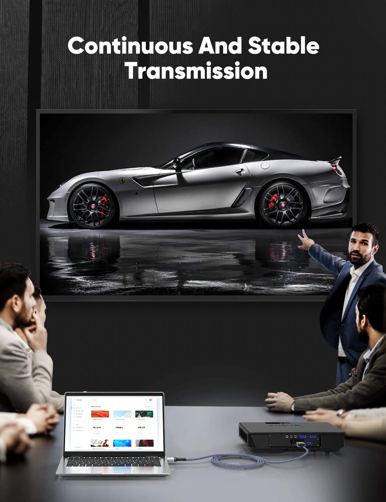 [3 / 6 / 10 / 15 FT] HDMI A to DVI Adapter Cable, High-Speed Gold-Plated plug and play, Bi-Directional Nylon Braid 1080p