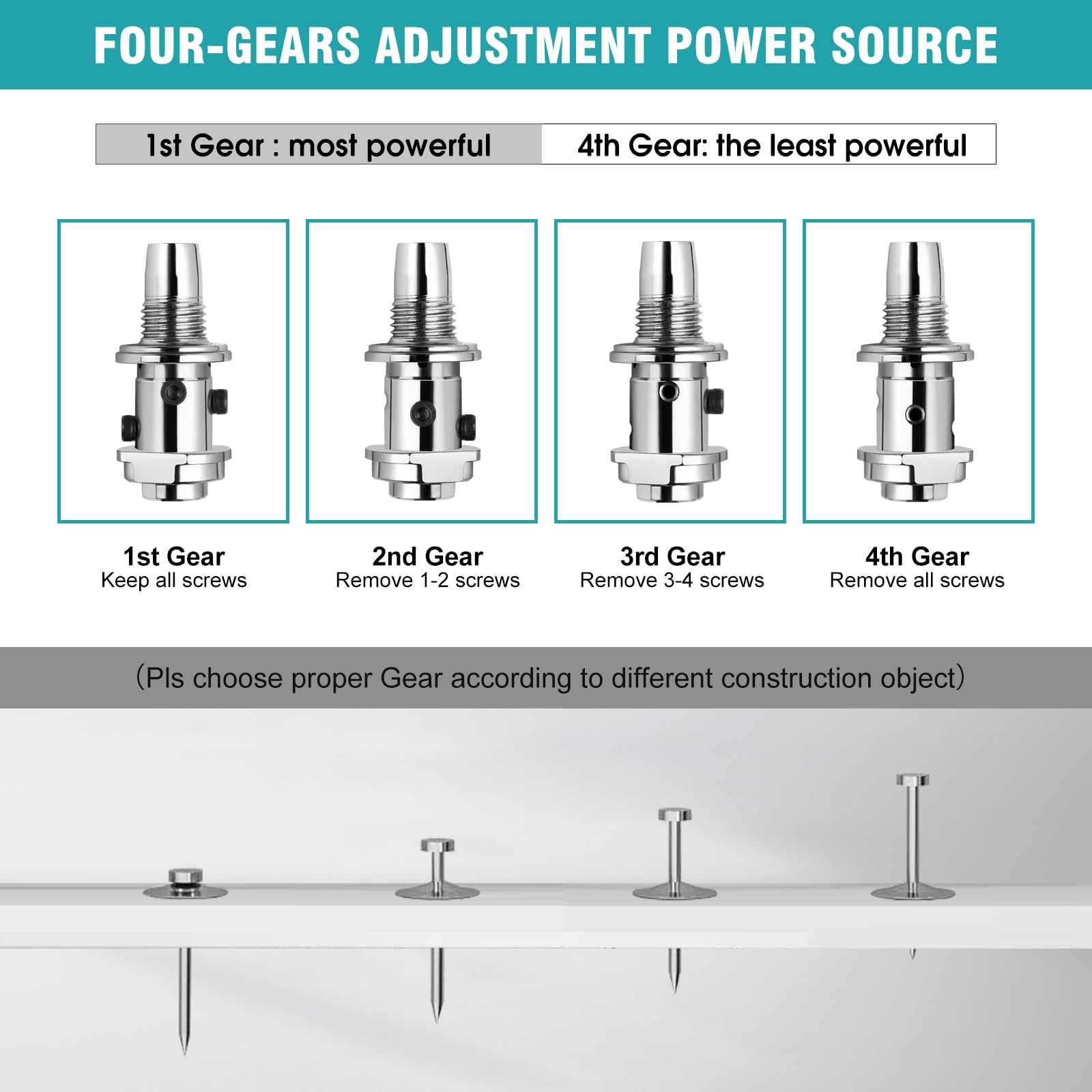 Manual Nail Gun Kits with 50 Pcs Nails, 4 Gears Power Adjustable