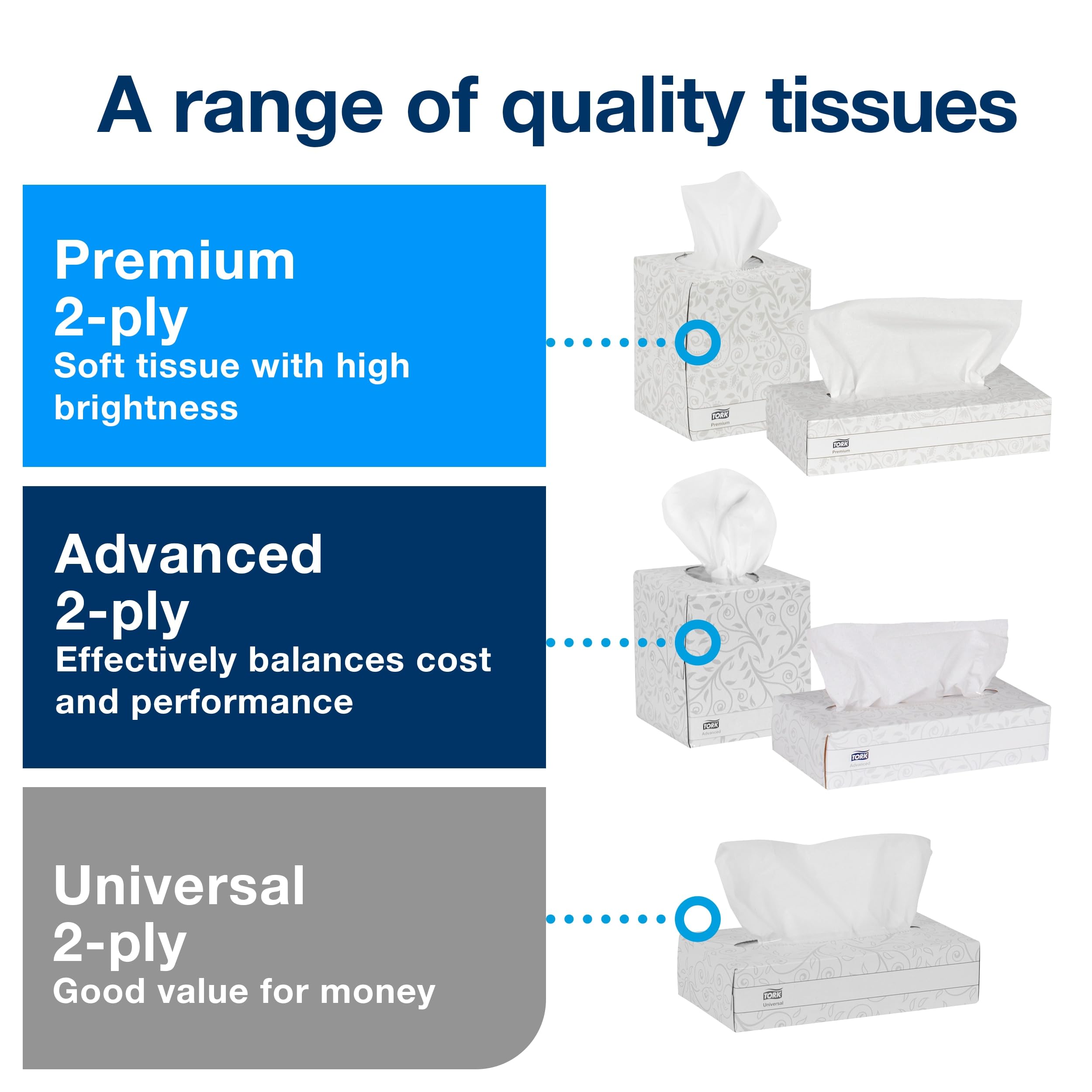 Tork Advanced Facial Tissue Flat/Cube Box White, Soft