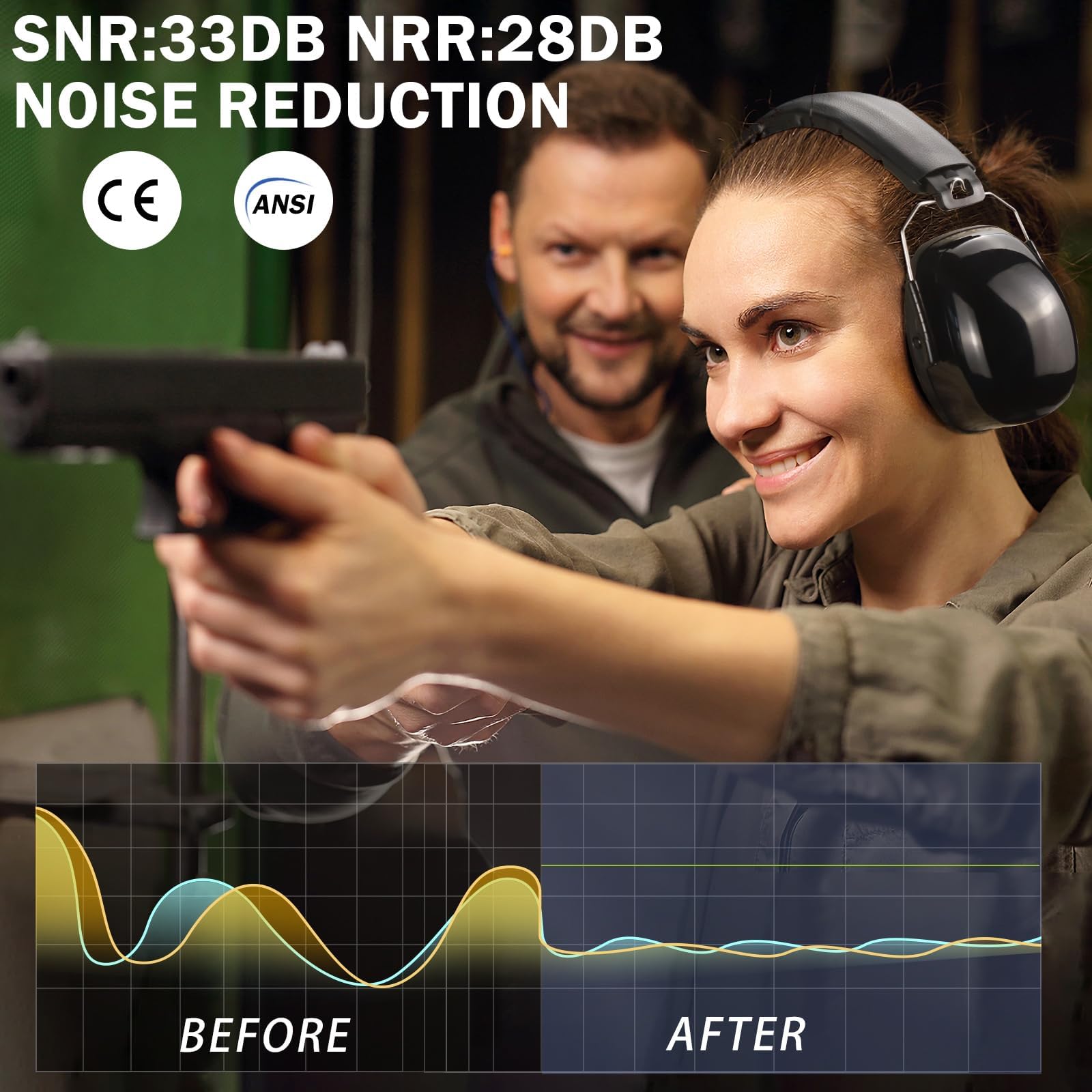 [1 PC] Noise Reduction Safety Ear Muffs with Adjustable Headband, NRR 28dB Noise Sound Protection