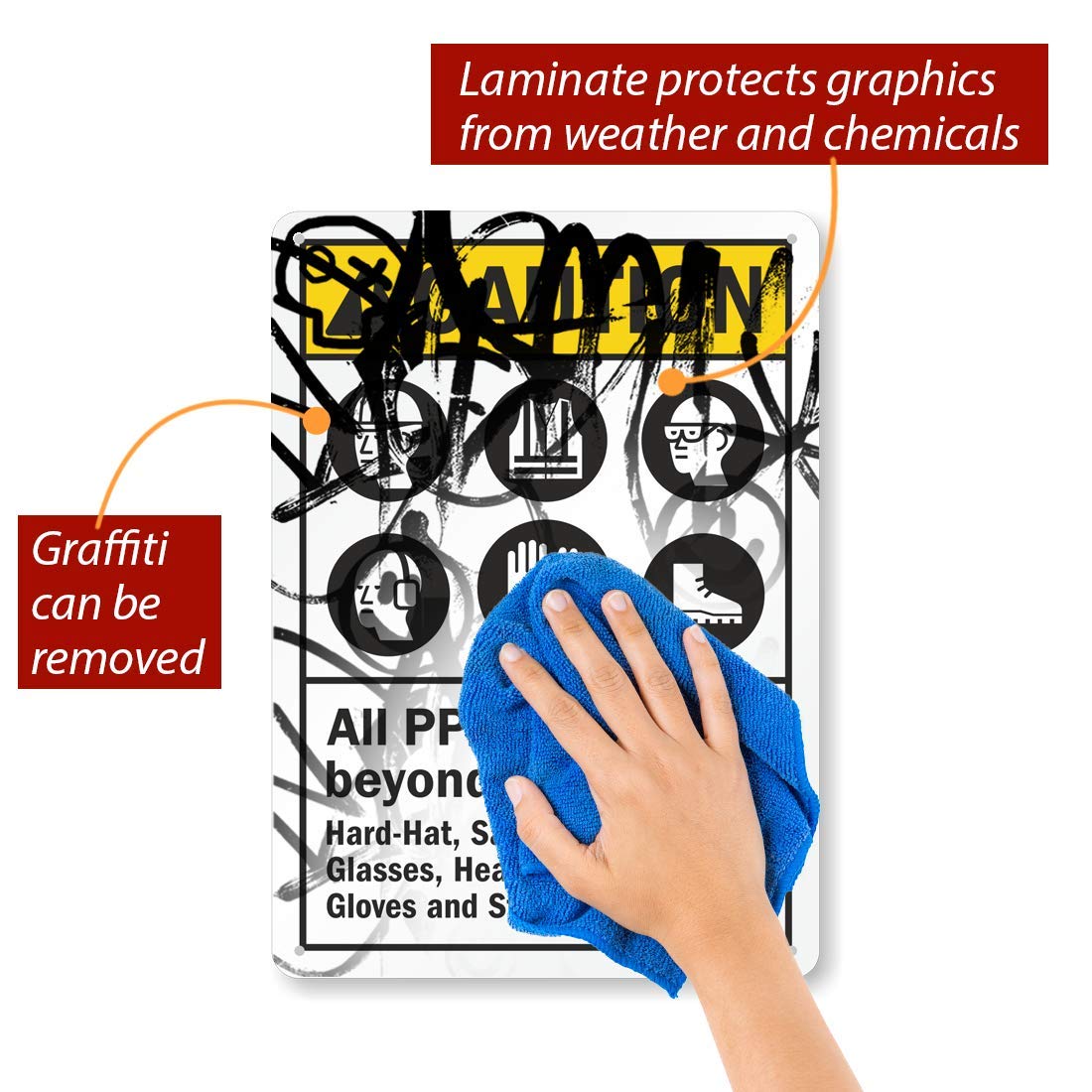 Caution - All PPE Required Beyond This Point Sign