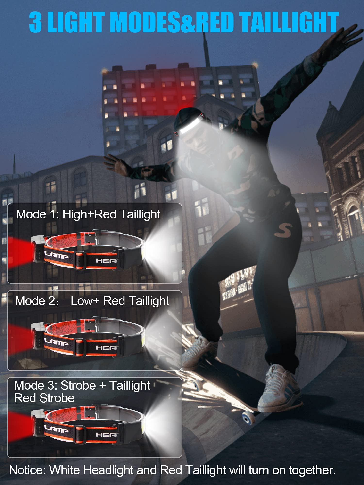 [1 / 2 / 4 Packs] LED Headlamp Flashlight, 1000 lumens 230° USB Rechargeable Head Lamp