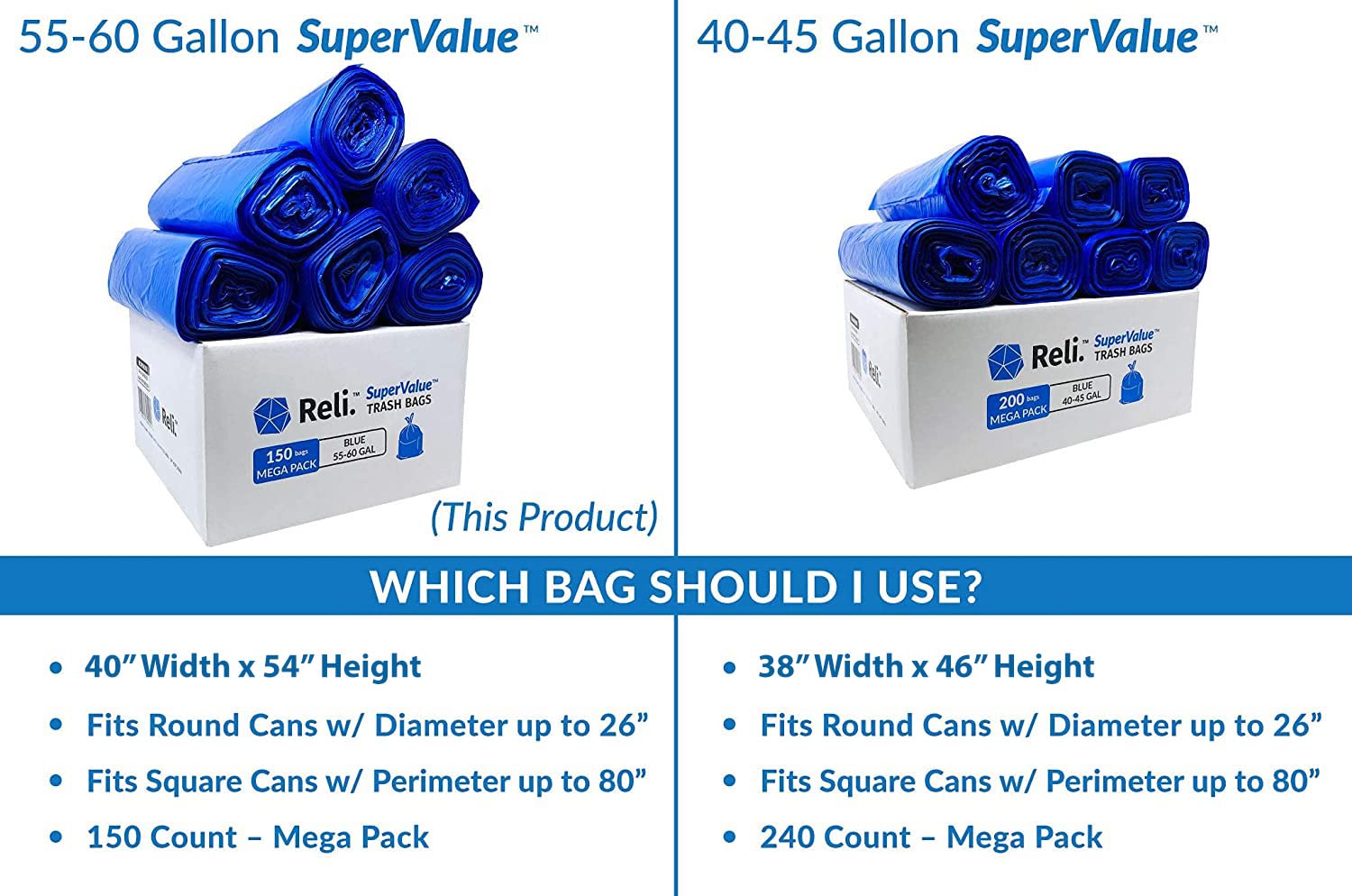 [150 Count] SuperValue 55-60 Gallon Recycling Bags, Blue Trash Bags