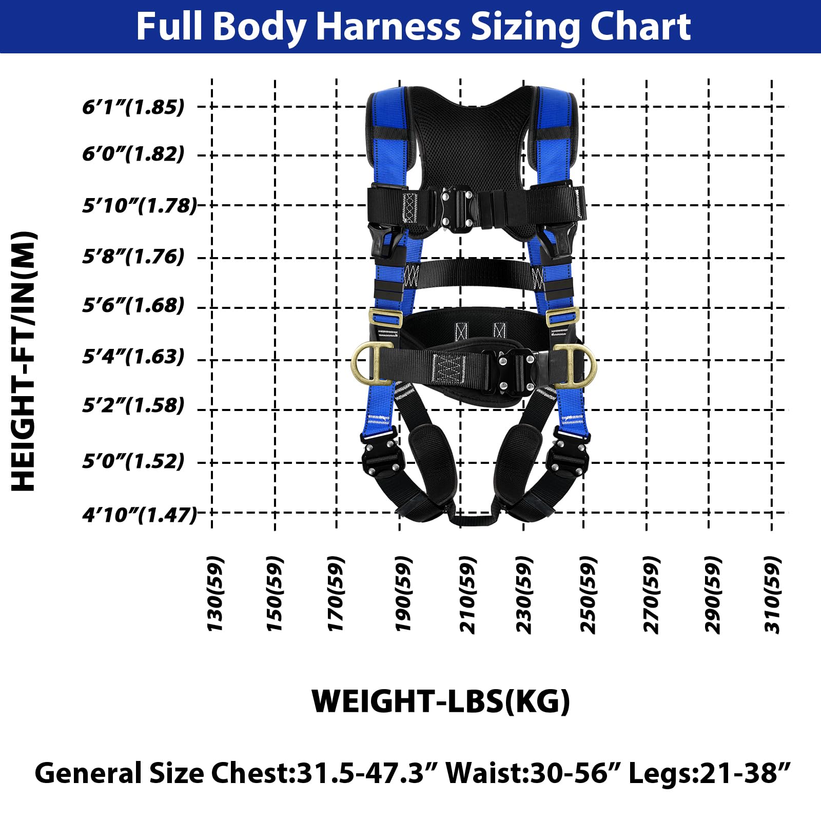 [1 Pack] Safety Harness Fall Protection for Men, Full Body Construction