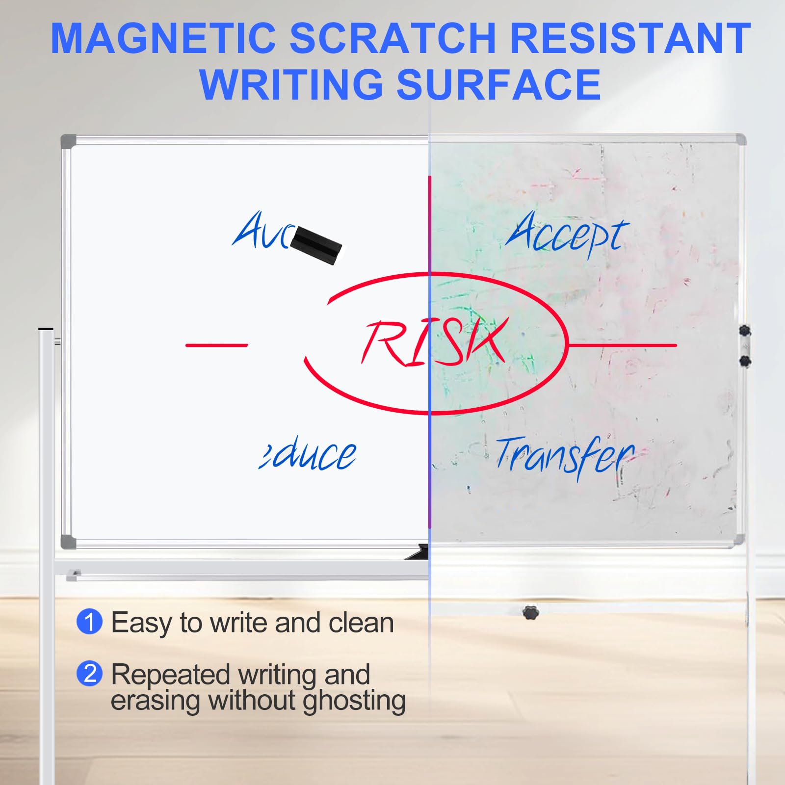 [1 Set] Large Double-Sided Mobile Magnetic Whiteboard with Stand