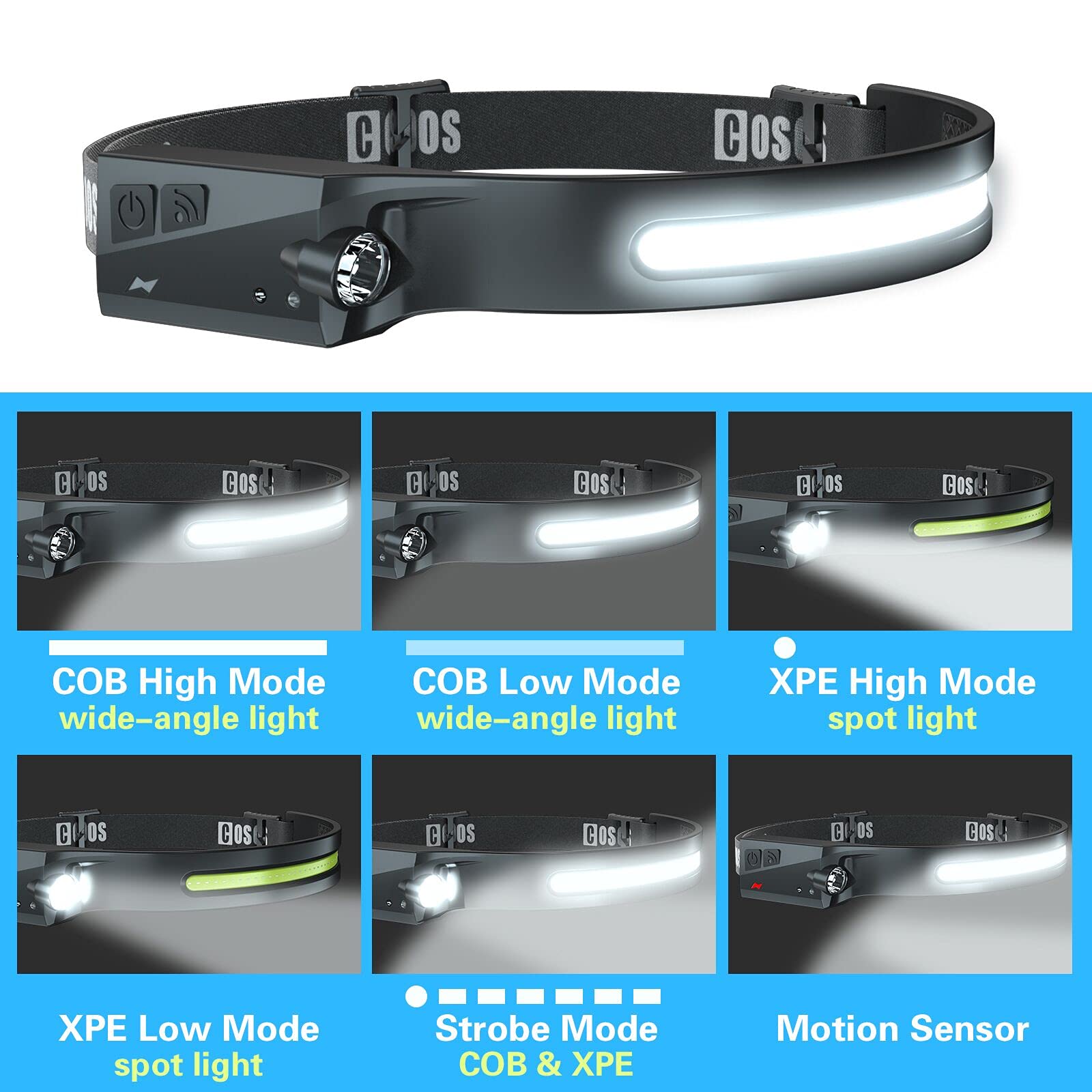 [1 / 2 Packs] Rechargeable Headlamps, Bright LED Headlamp Flashlight 1000 Lumen