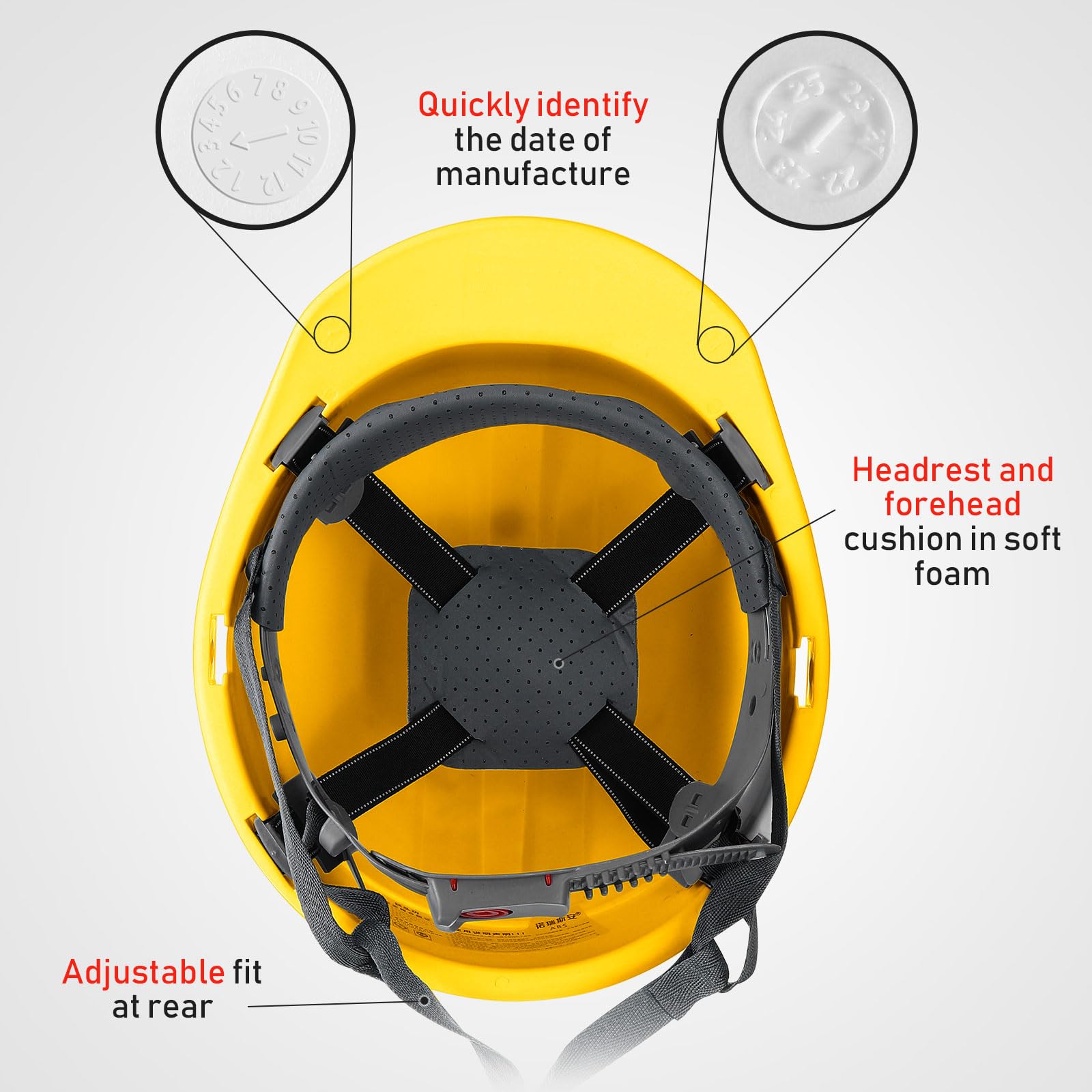 [10 Pcs] Suspension Hard Hat for Construction, Ratchet Cap Style w/ Self Adjusting Straps for Man & Woman