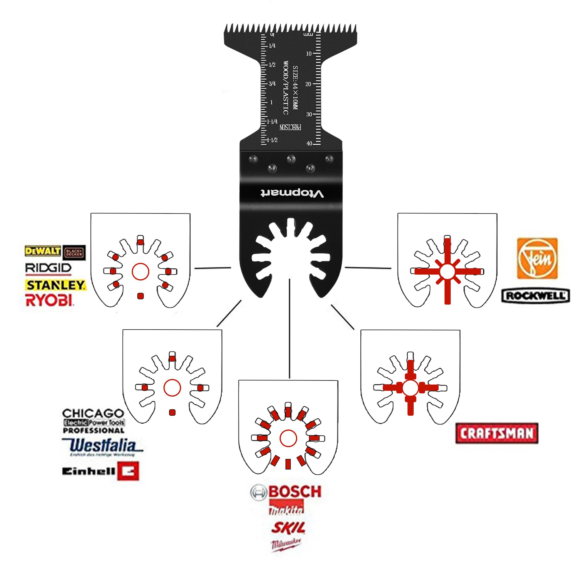 20 Metal Wood Oscillating Multitool Quick Release Saw Blades