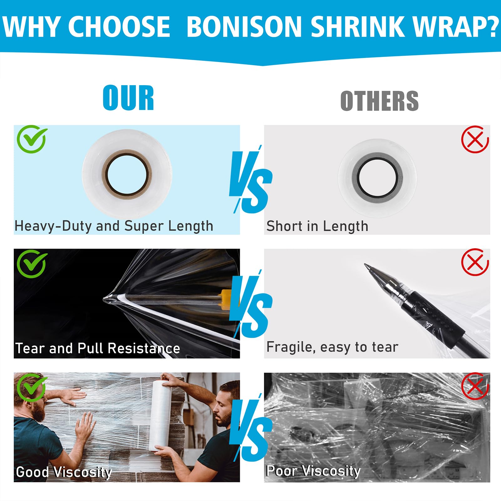 Stretch Film, 15"/18" x 1000 ft/2000 ft Shrink Wrap for Pallet Wrap 60 Gauge