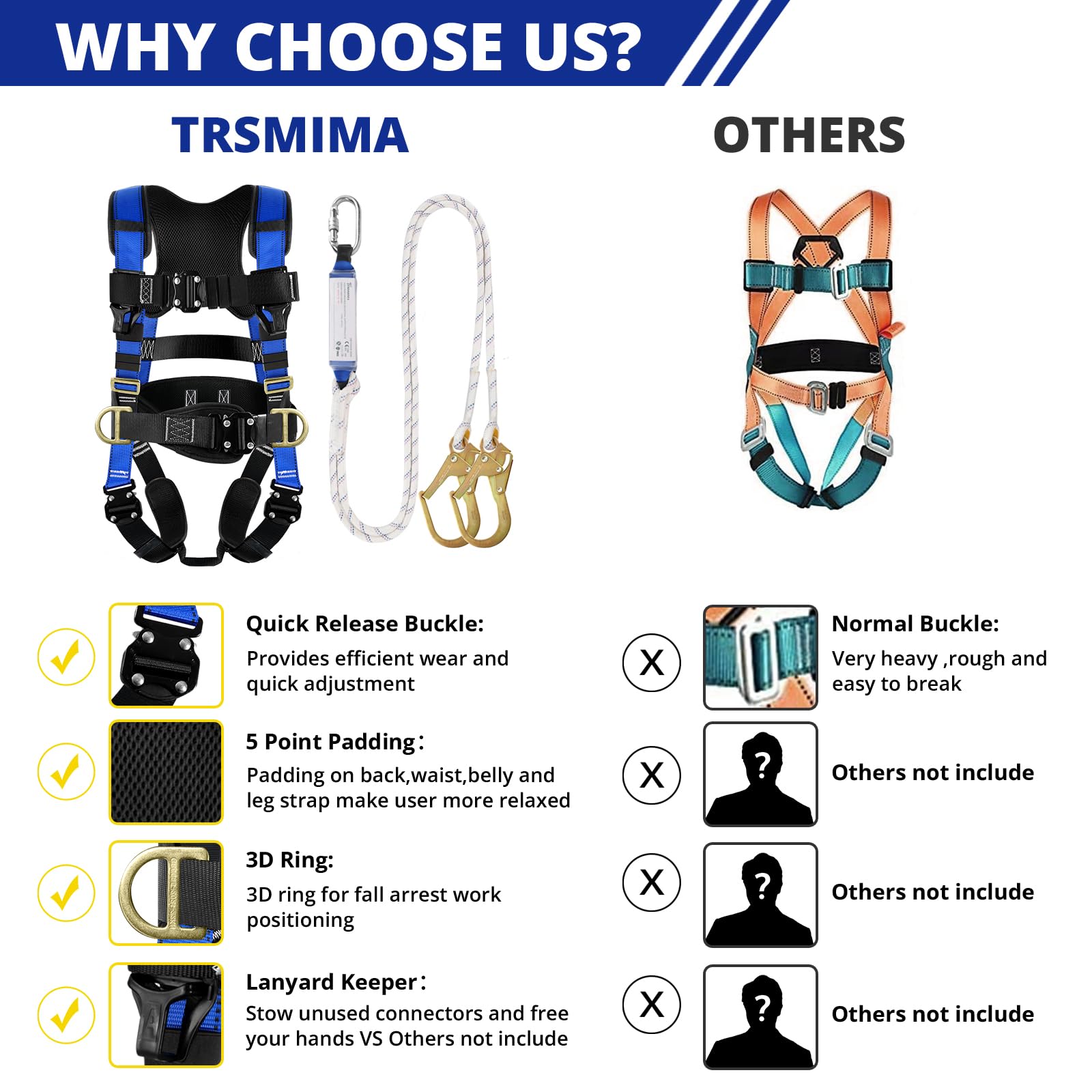[1 Pack] Safety Harness Fall Protection for Men, Full Body Construction