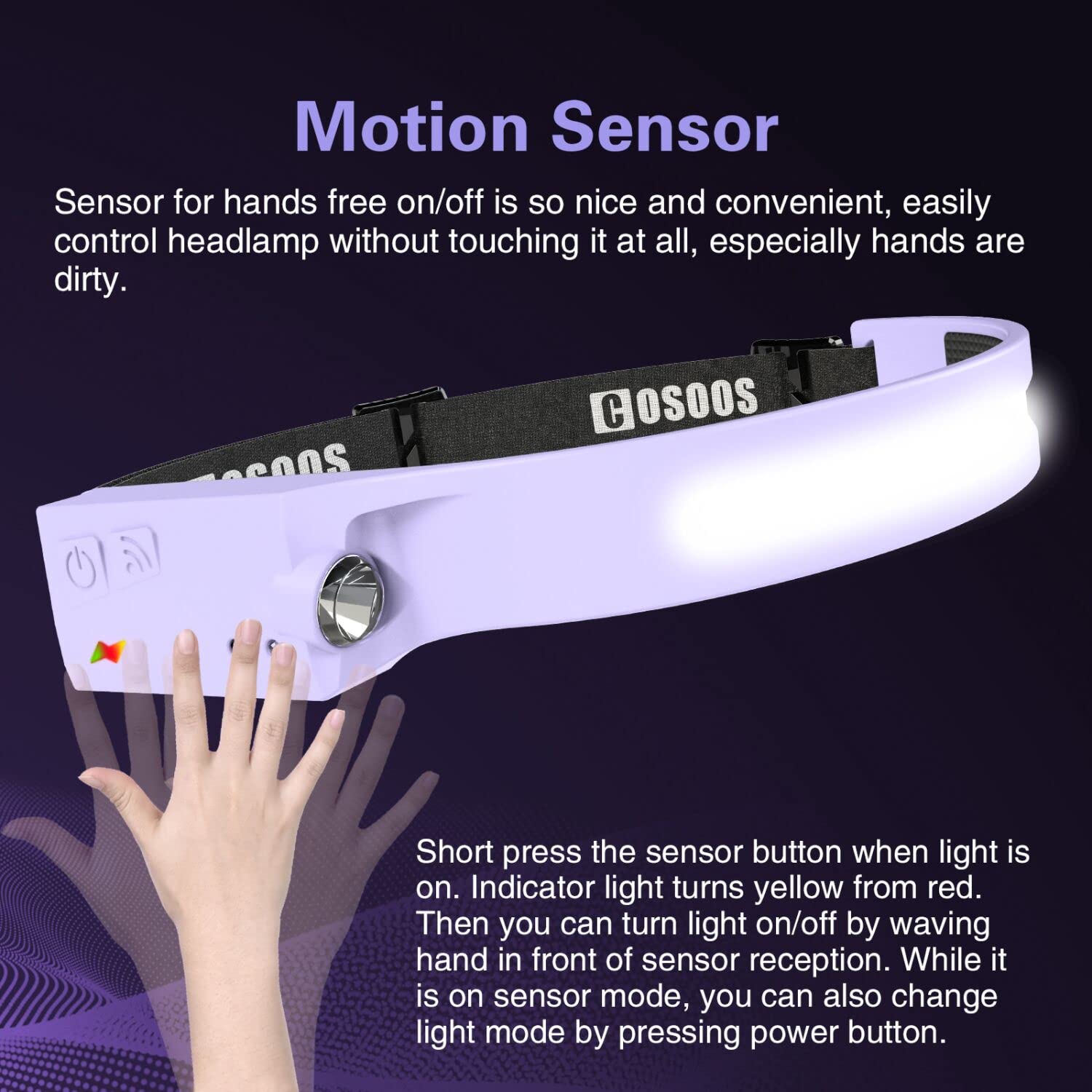 [1 / 2 Packs] Rechargeable Headlamps, Bright LED Headlamp Flashlight 1000 Lumen