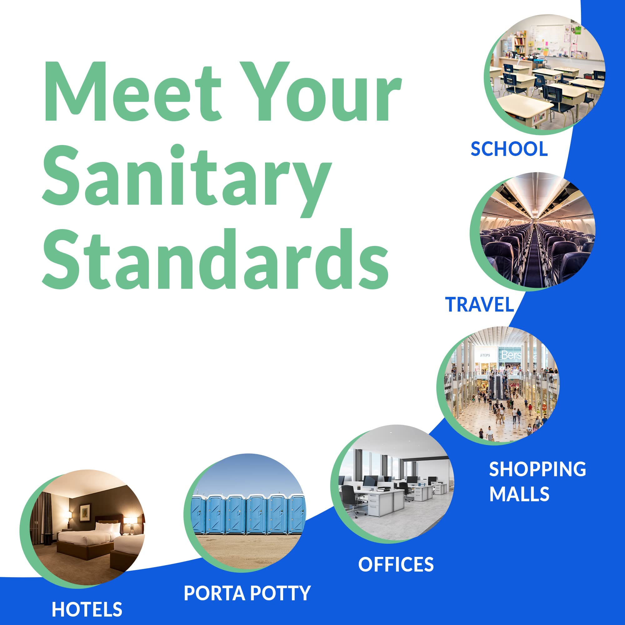 Disposable Toilet Seat Covers (2000 Pcs, 8 Packs of 250)