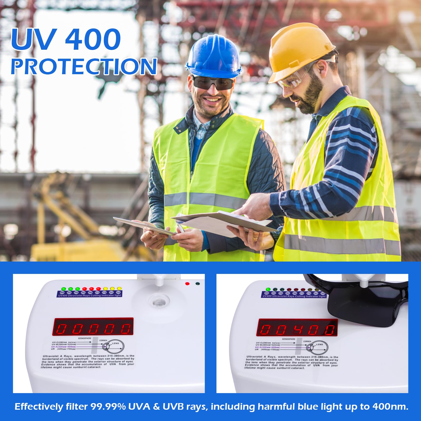 [12 PCS] Safety Glasses, ANSI Z87.1 UV Protection Impact Resistant