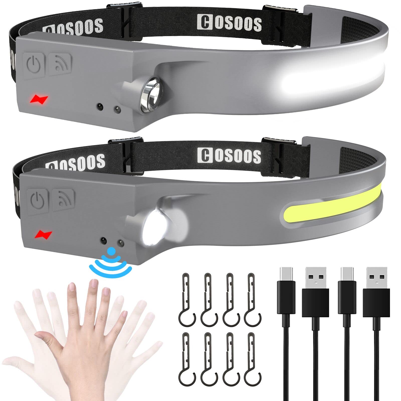 [1 / 2 Packs] Rechargeable Headlamps, Bright LED Headlamp Flashlight 1000 Lumen