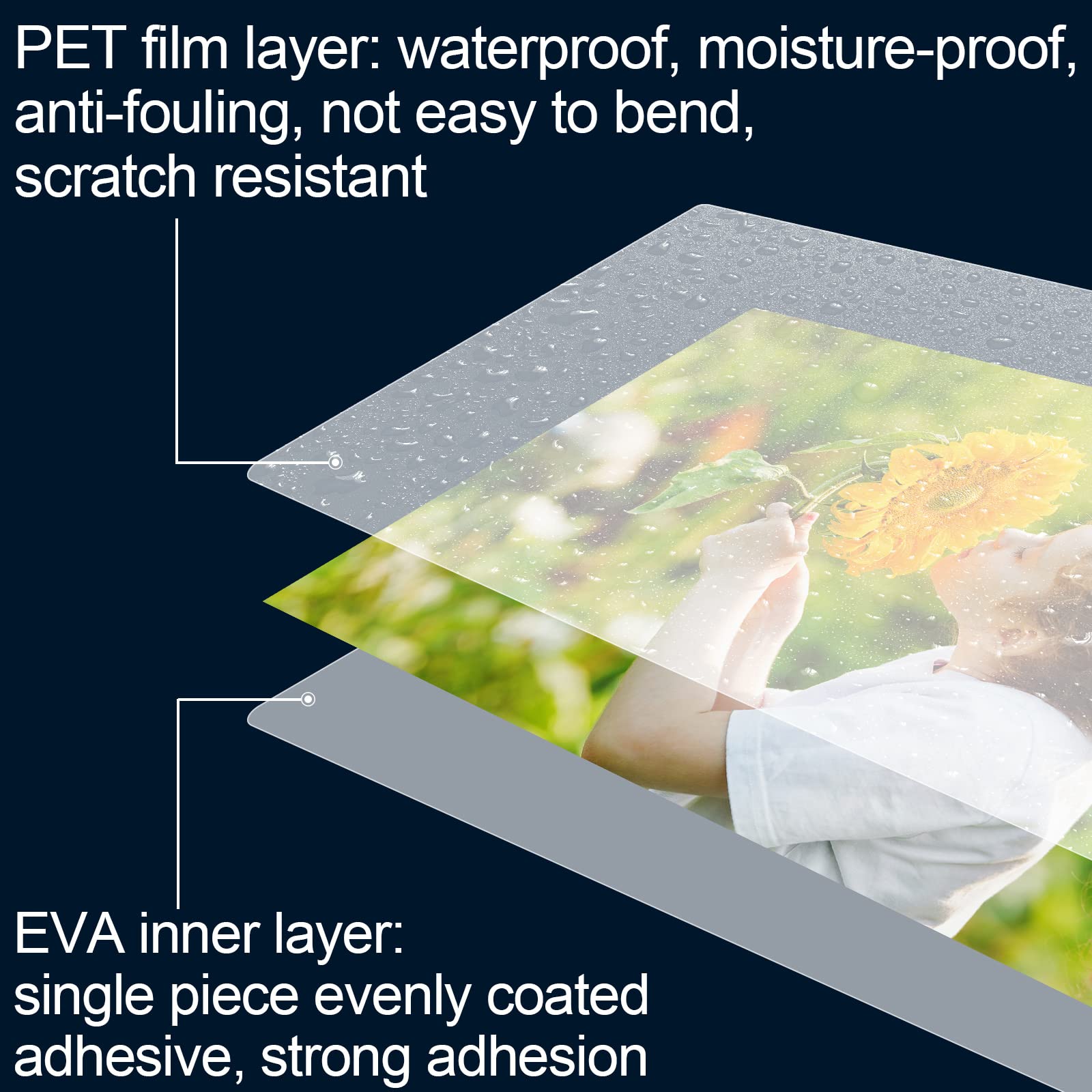 [100/200/300 Pack] Holds 8.5 x 11 Inch Sheets, 5Mil Clear Thermal Laminating Pouches 9 x 11.5 Inch