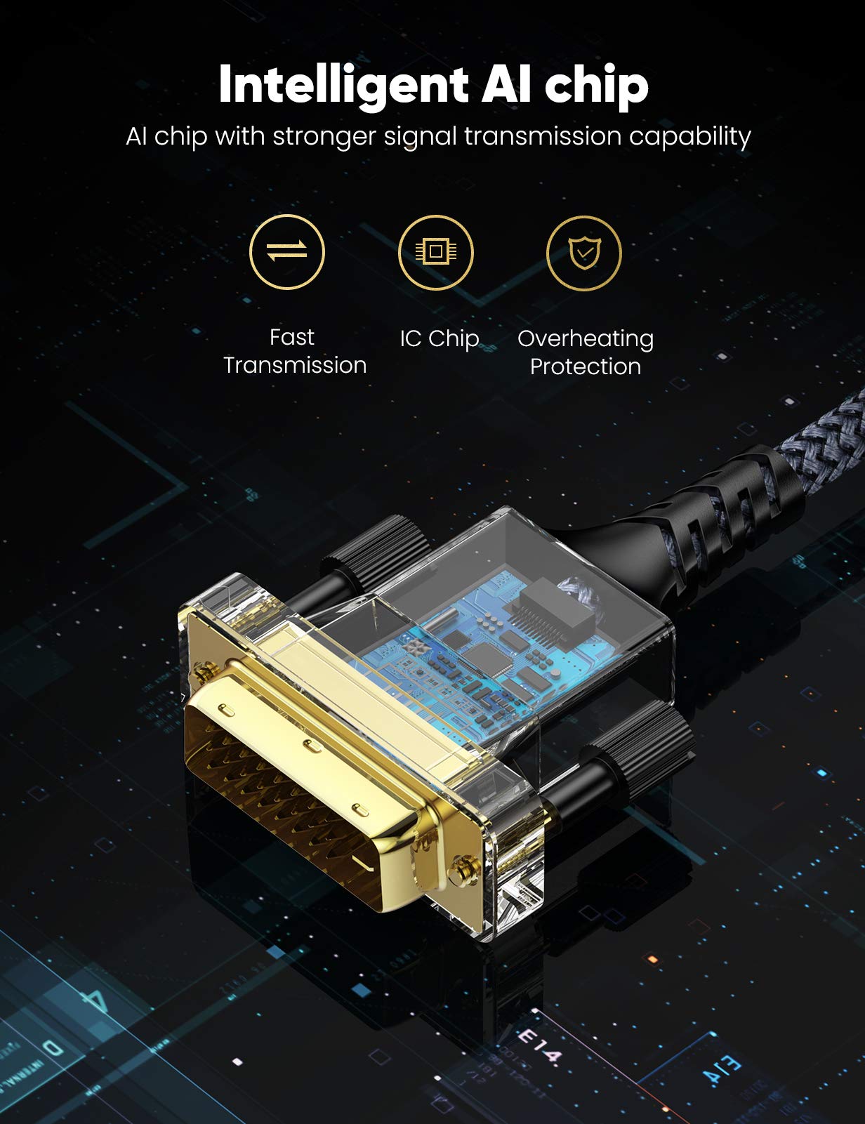 [3 / 6 / 10 / 15 FT] HDMI A to DVI Adapter Cable, High-Speed Gold-Plated plug and play, Bi-Directional Nylon Braid 1080p