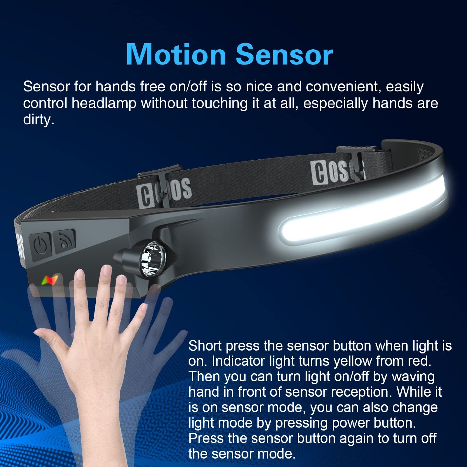 [1 / 2 Packs] Rechargeable Headlamps, Bright LED Headlamp Flashlight 1000 Lumen