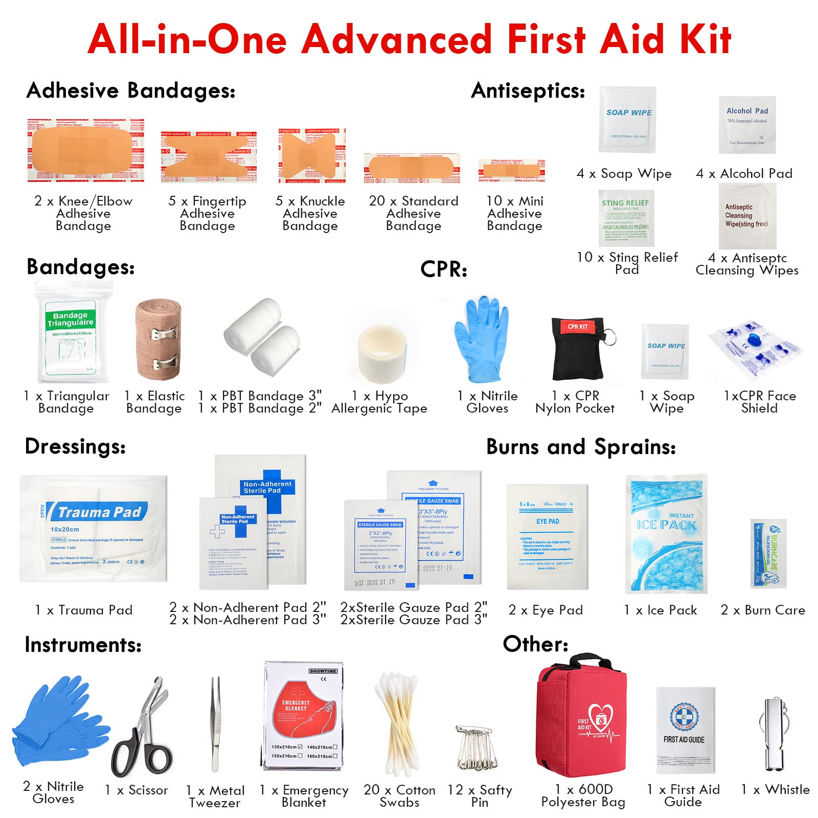 Pasenhome First Aid Kits, First Aid Bag with Labelled Compartments