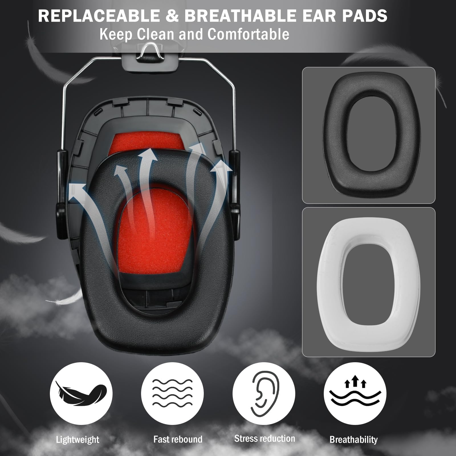 [1 PC] Noise Reduction Safety Ear Muffs with Adjustable Headband, NRR 28dB Noise Sound Protection