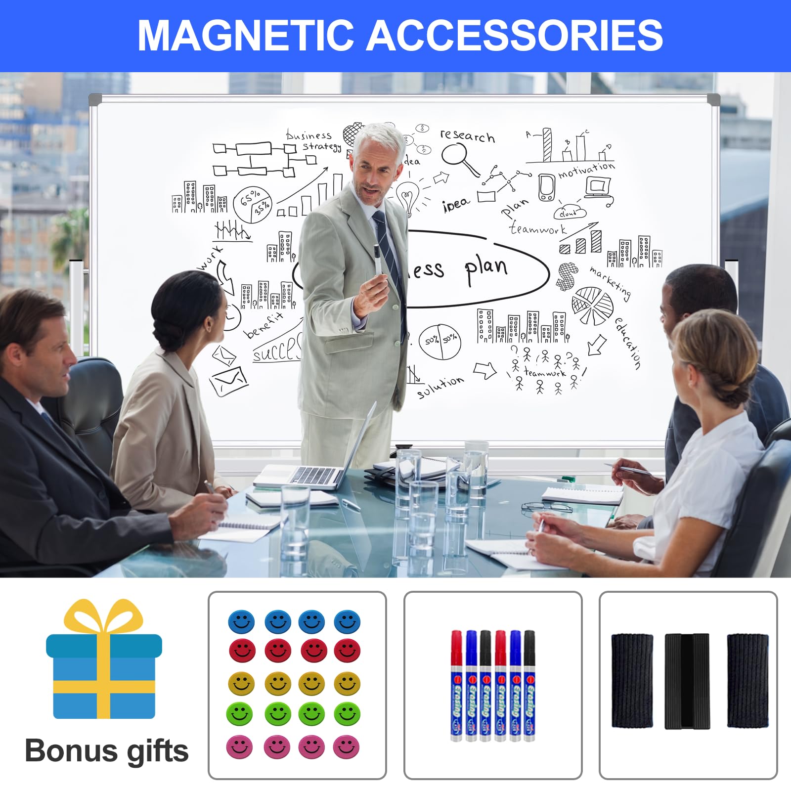 [1 Set] Large Double-Sided Mobile Magnetic Whiteboard with Stand