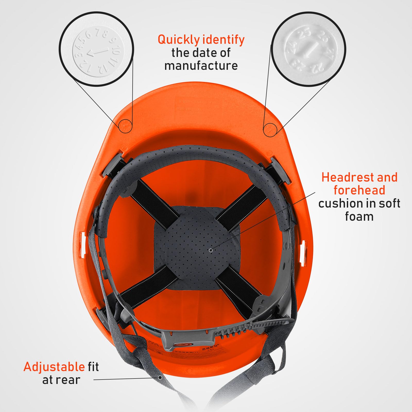 [10 Pcs] Suspension Hard Hat for Construction, Ratchet Cap Style w/ Self Adjusting Straps for Man & Woman