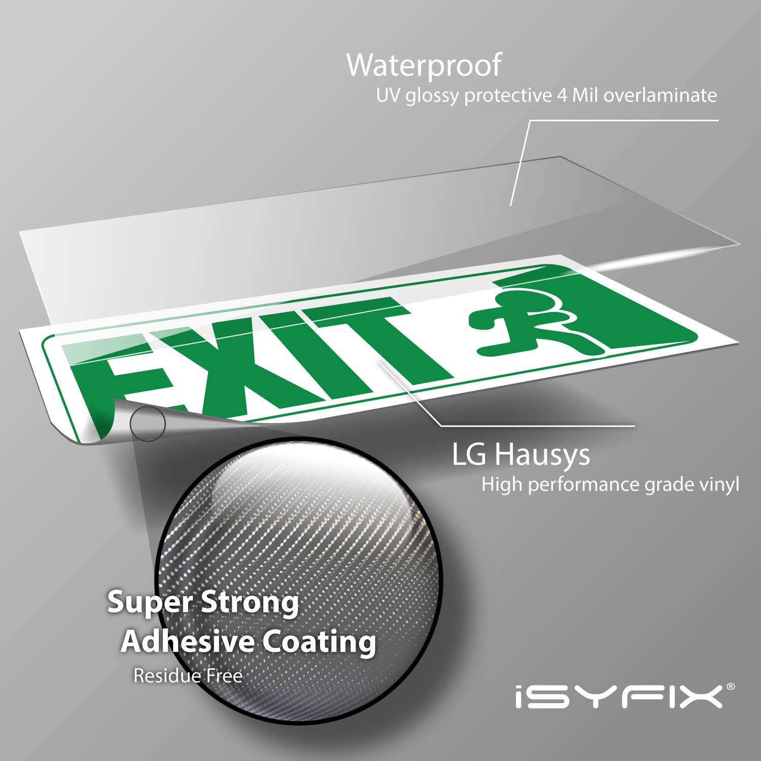 Exit Signs Stickers – 3 Pack 10x4 Inch