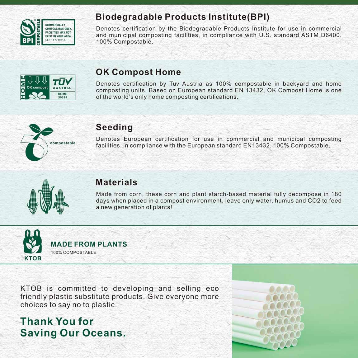 [25 Pack] #5, 10.5x16 100% Biodegradable Bubble Mailers