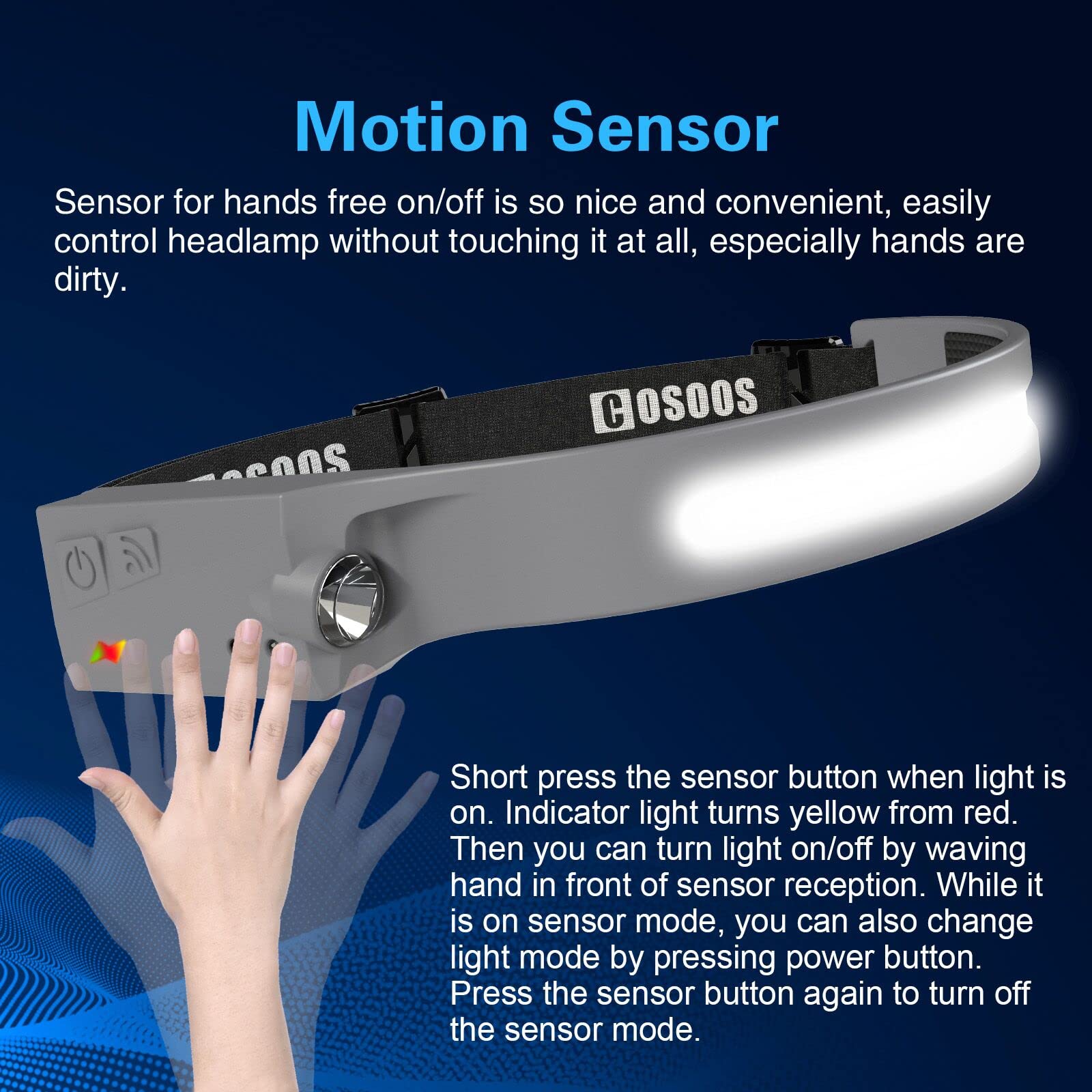 [1 / 2 Packs] Rechargeable Headlamps, Bright LED Headlamp Flashlight 1000 Lumen