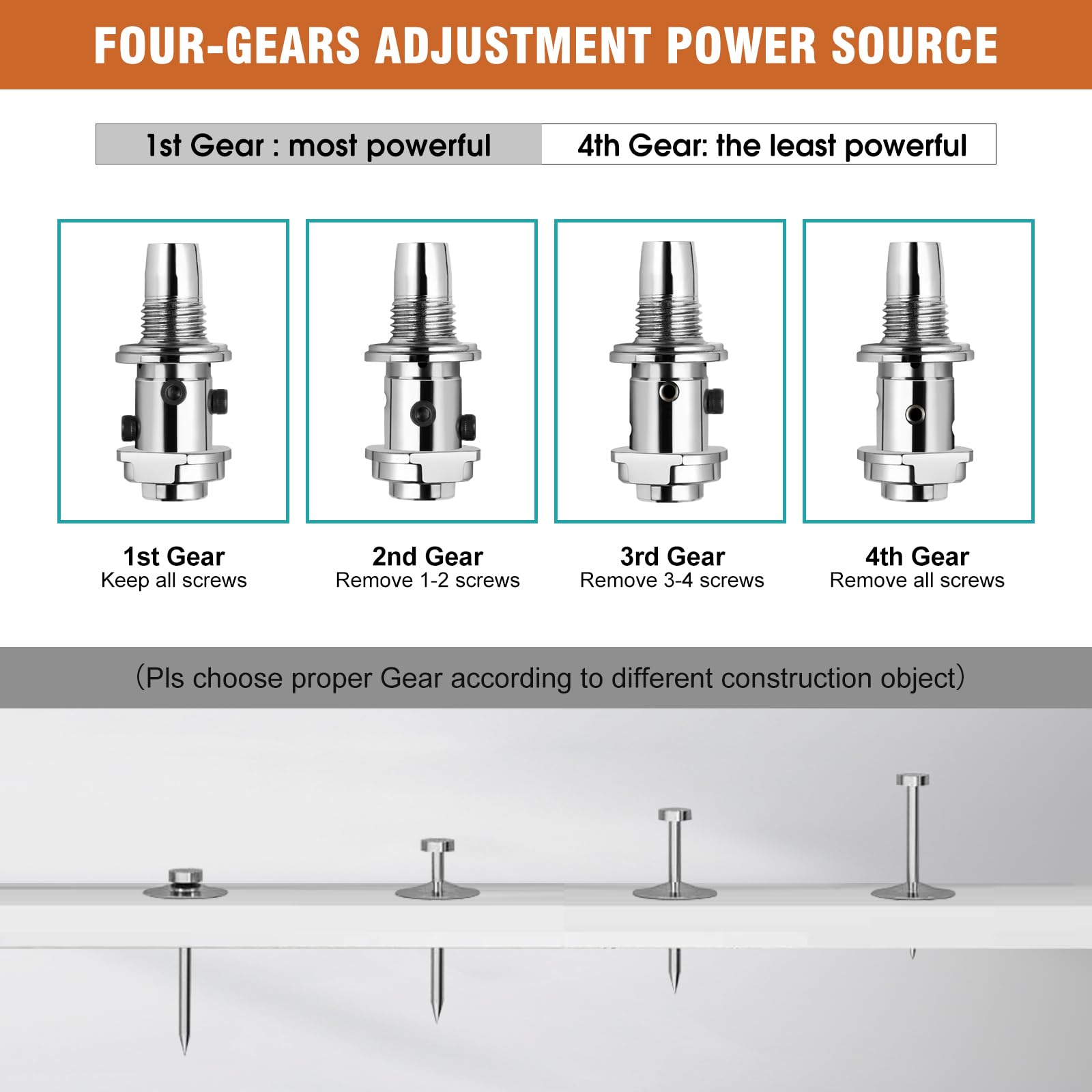 Manual Nail Gun Kits with 50 Pcs Nails, 4 Gears Power Adjustable