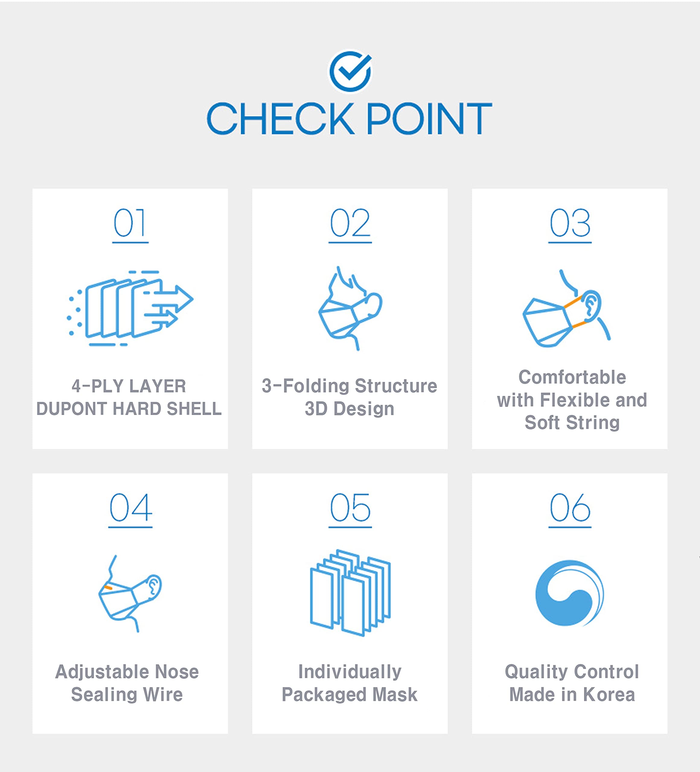 [25 Packs] Made in KOREA Premium KF94 Micro Dust Protection, Individually Packaged Black Face Mask, Large