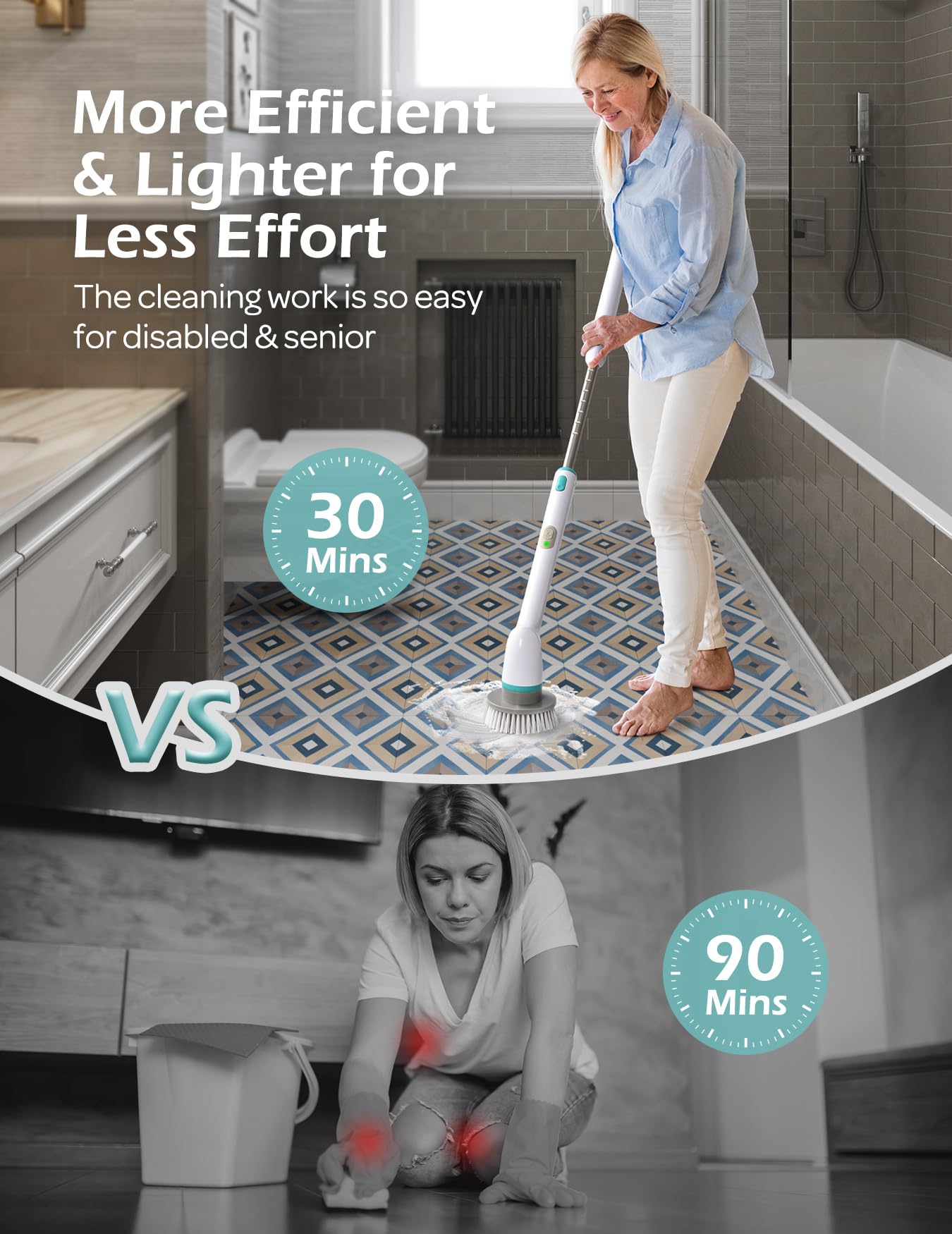 Electric Spin Scrubber, IPX7 Waterproof Bathroom Cleaner Brush